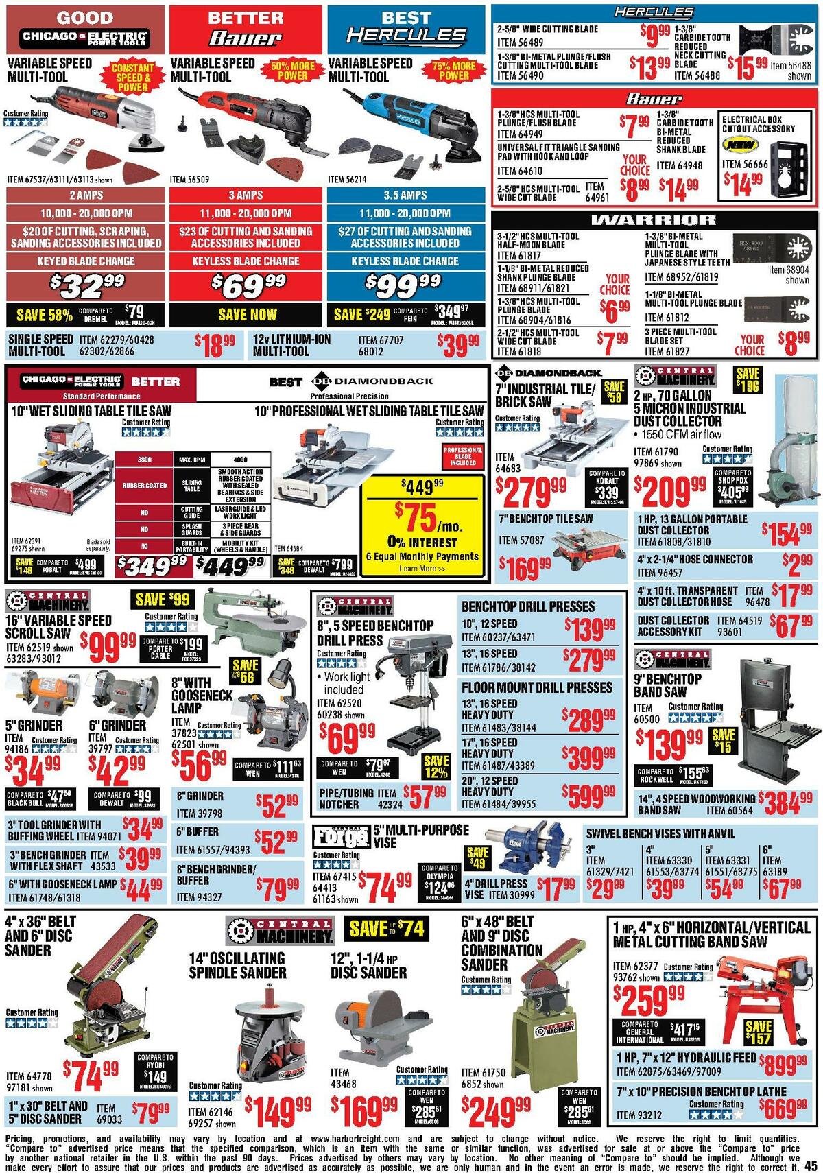 Harbor Freight Tools Weekly Ad from August 1