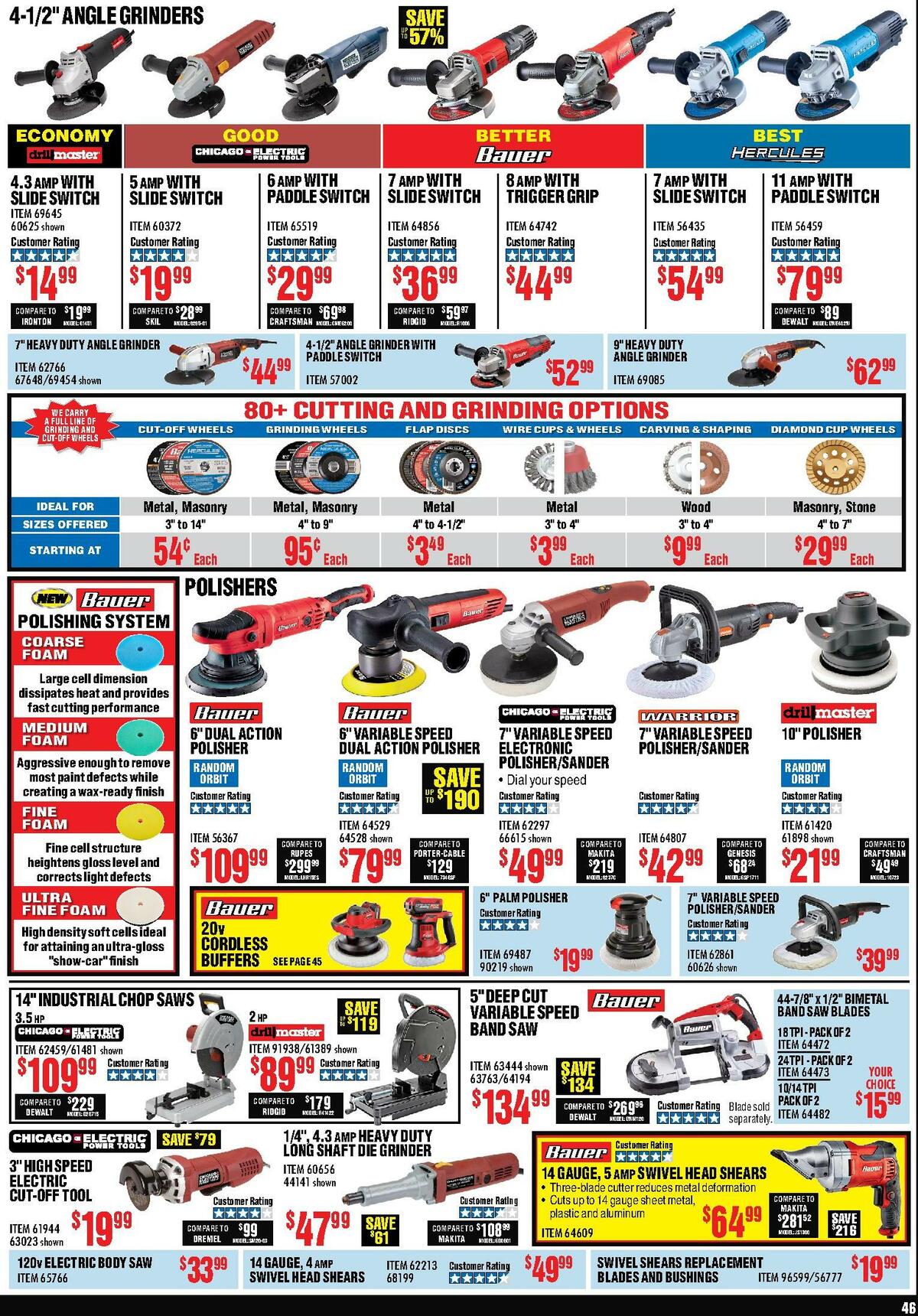 Harbor Freight Tools Weekly Ad from August 1