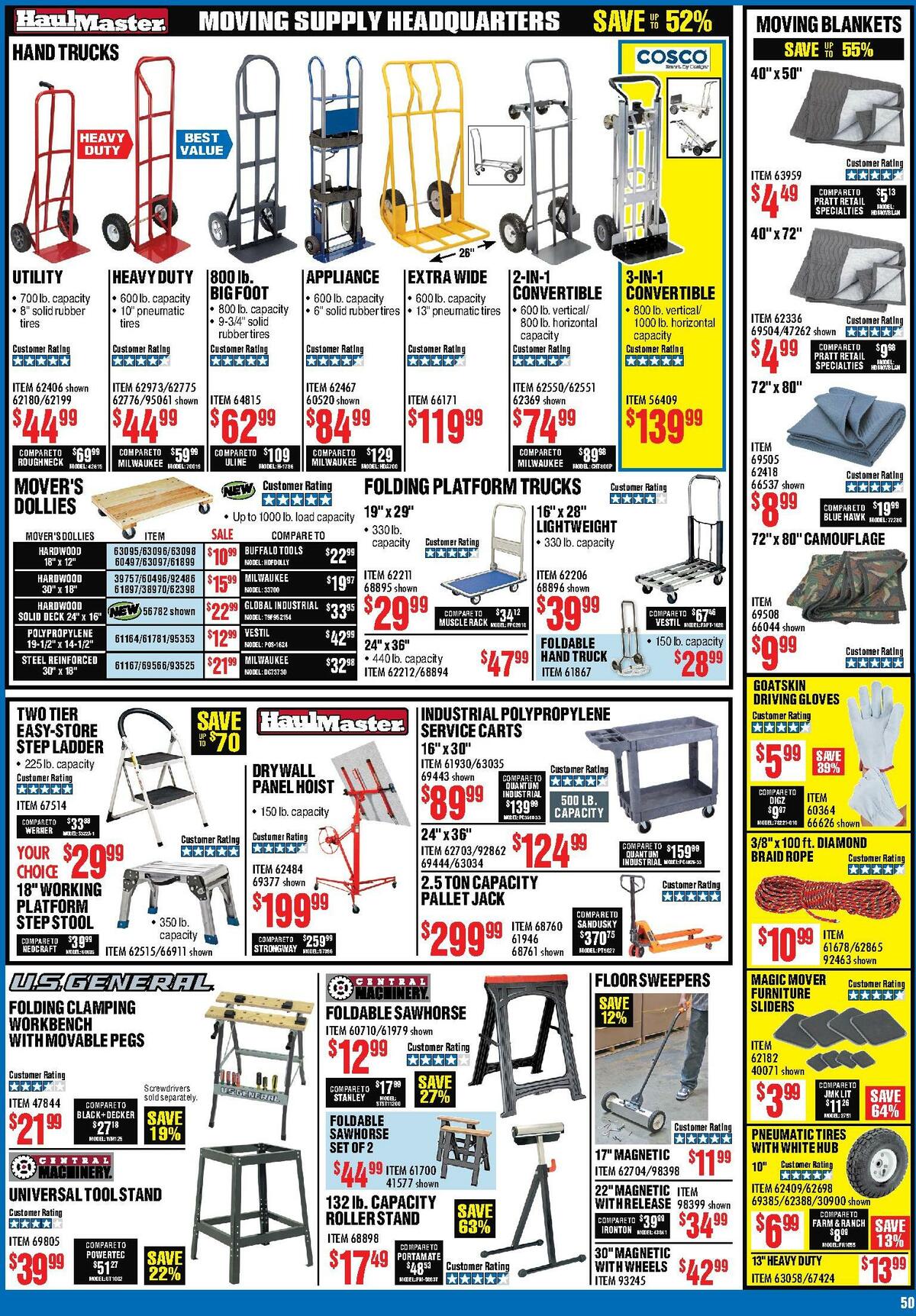 Harbor Freight Tools Weekly Ad from August 1