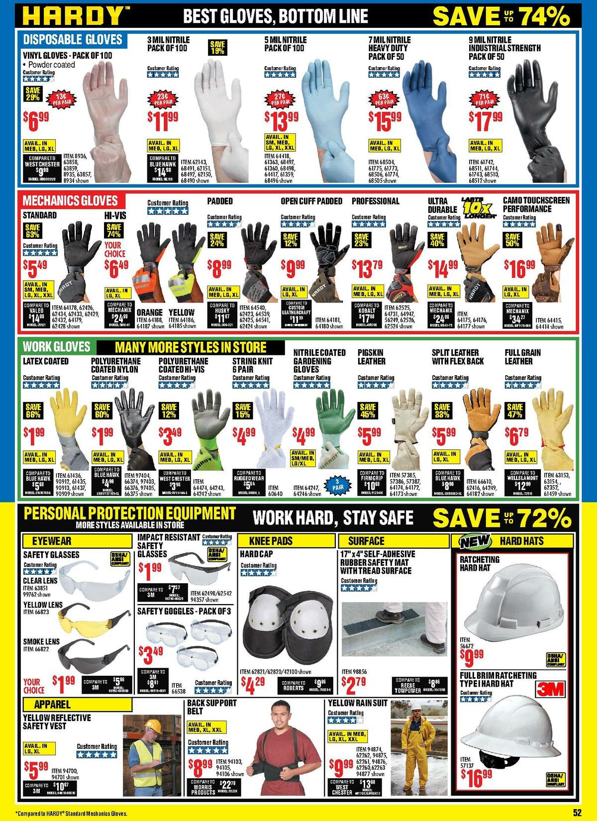 Harbor Freight Tools Weekly Ad from August 1