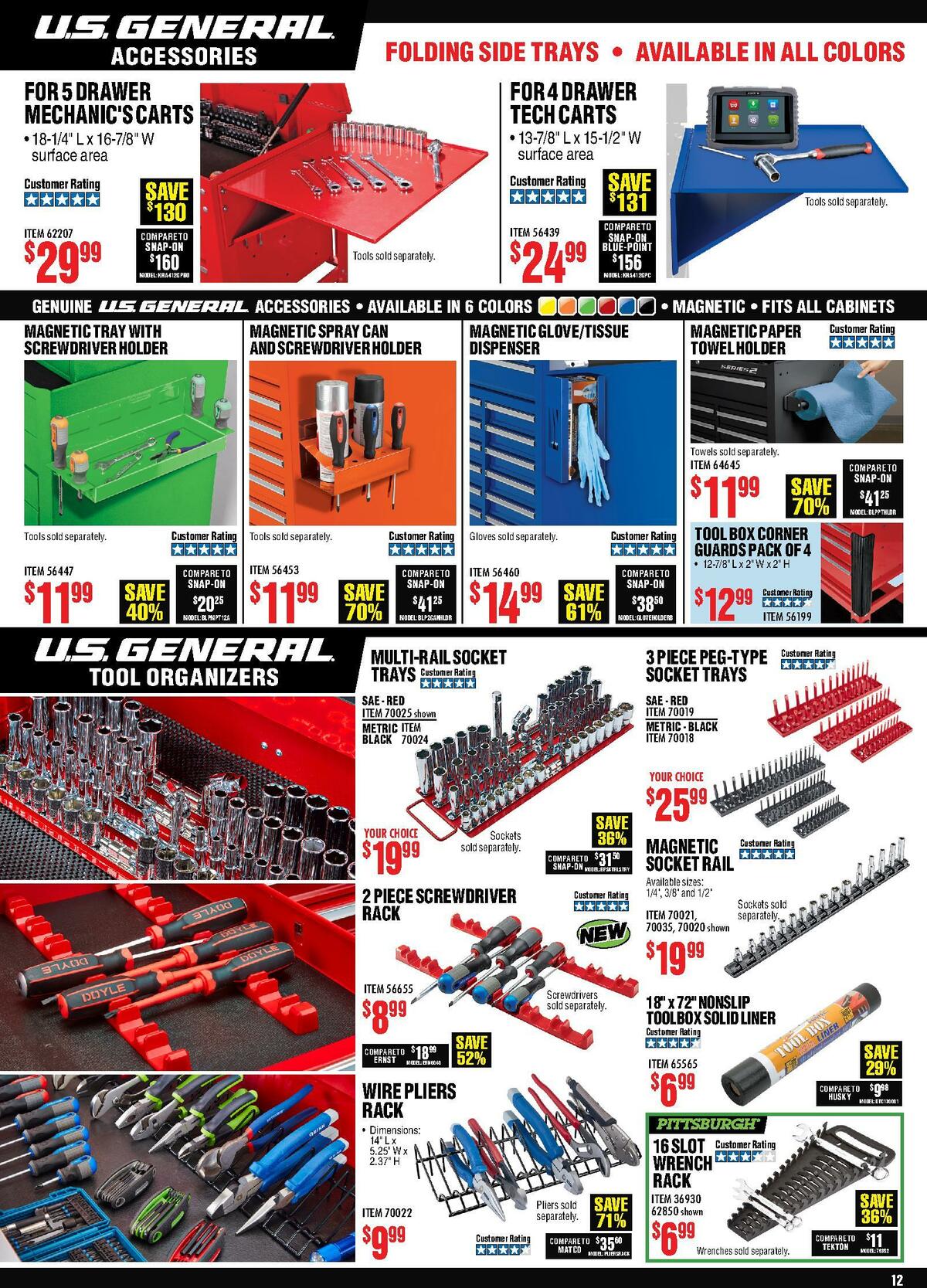 Harbor Freight Tools Weekly Ad from September 1