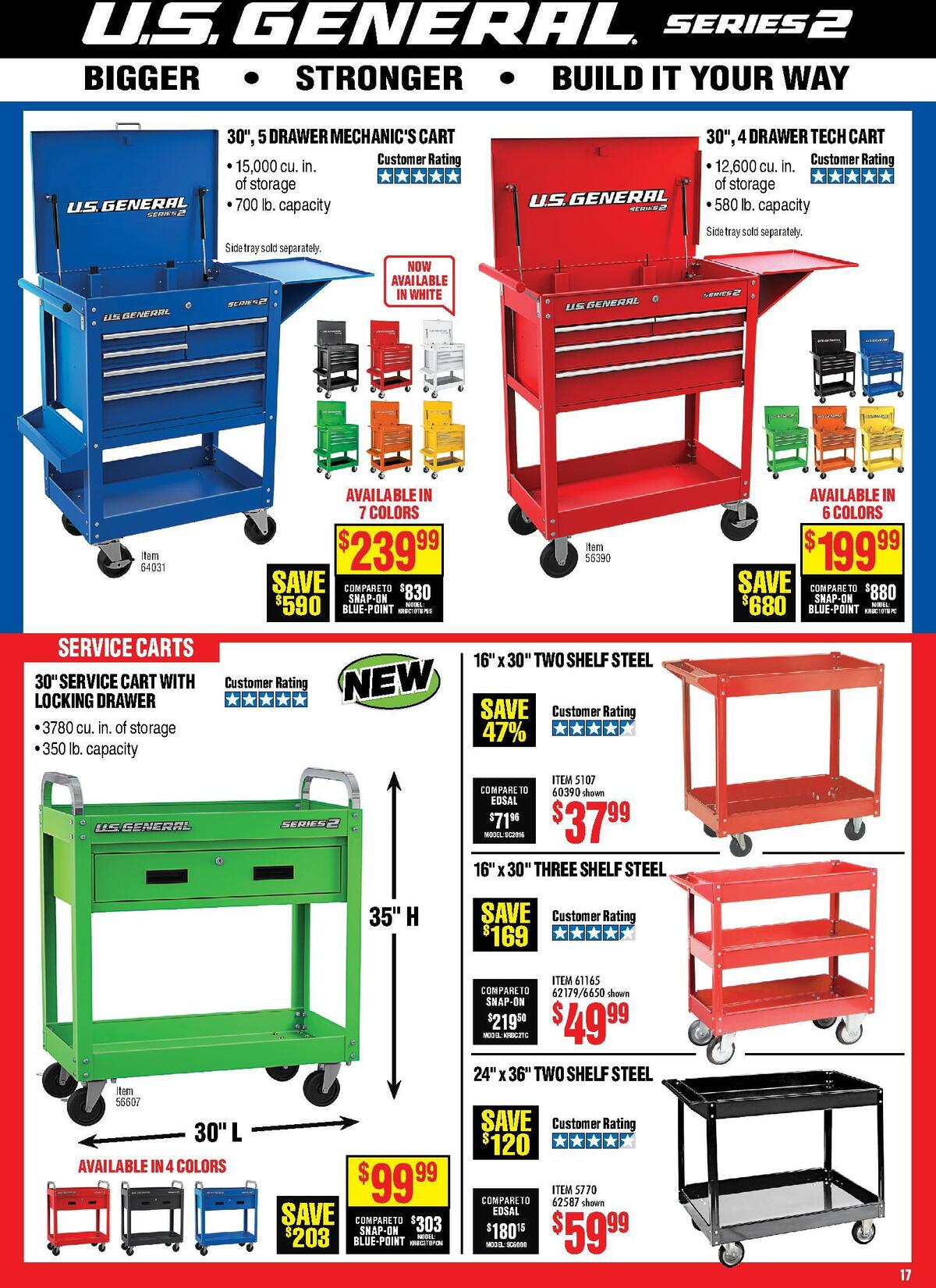 Harbor Freight Tools Weekly Ad from September 1