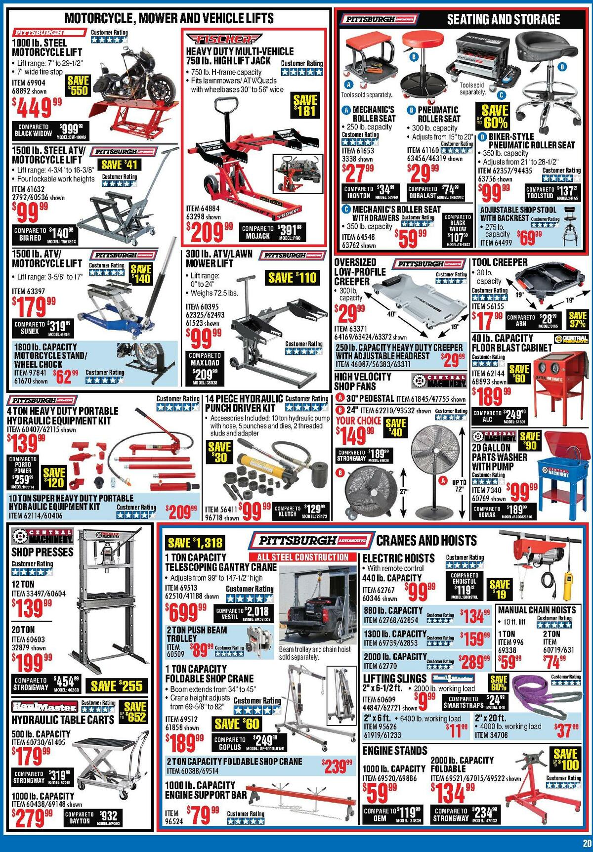 Harbor Freight Tools Weekly Ad from September 1