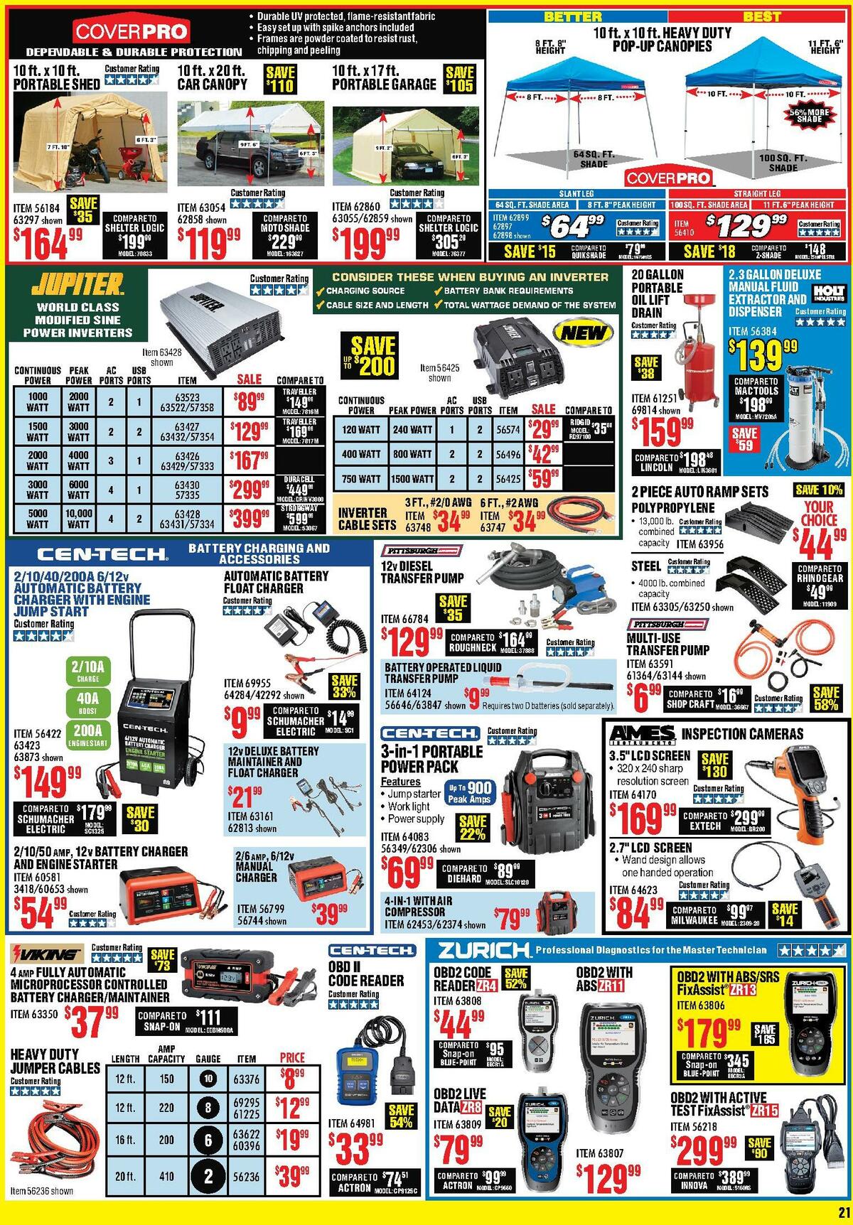 Harbor Freight Tools Weekly Ad from September 1