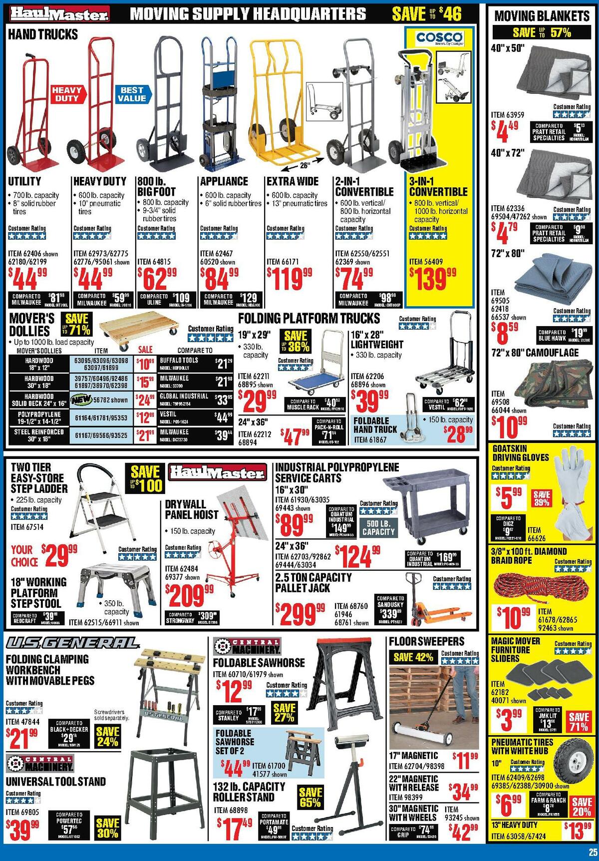 Harbor Freight Tools Weekly Ad from September 1