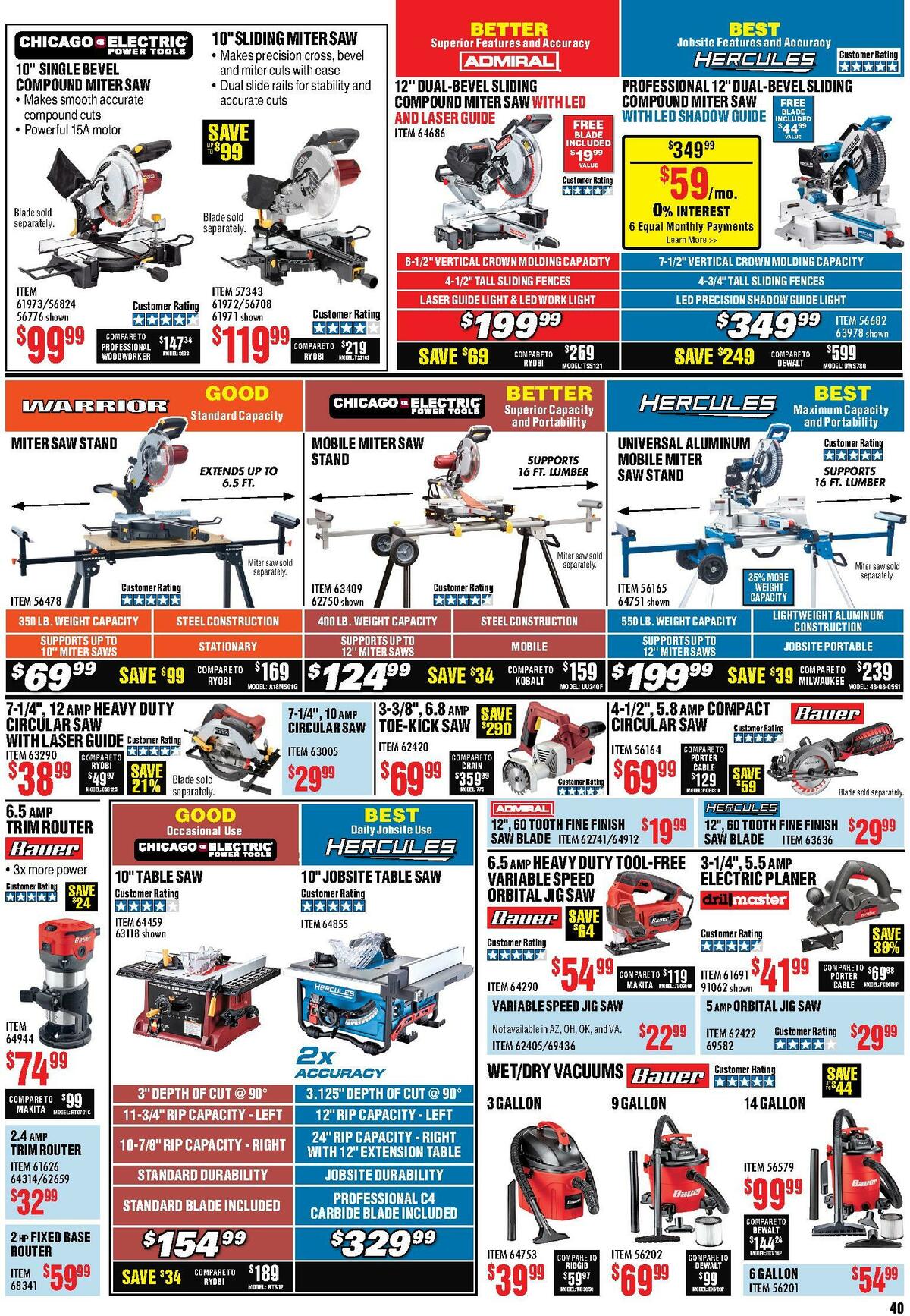 Harbor Freight Tools Weekly Ad from September 1