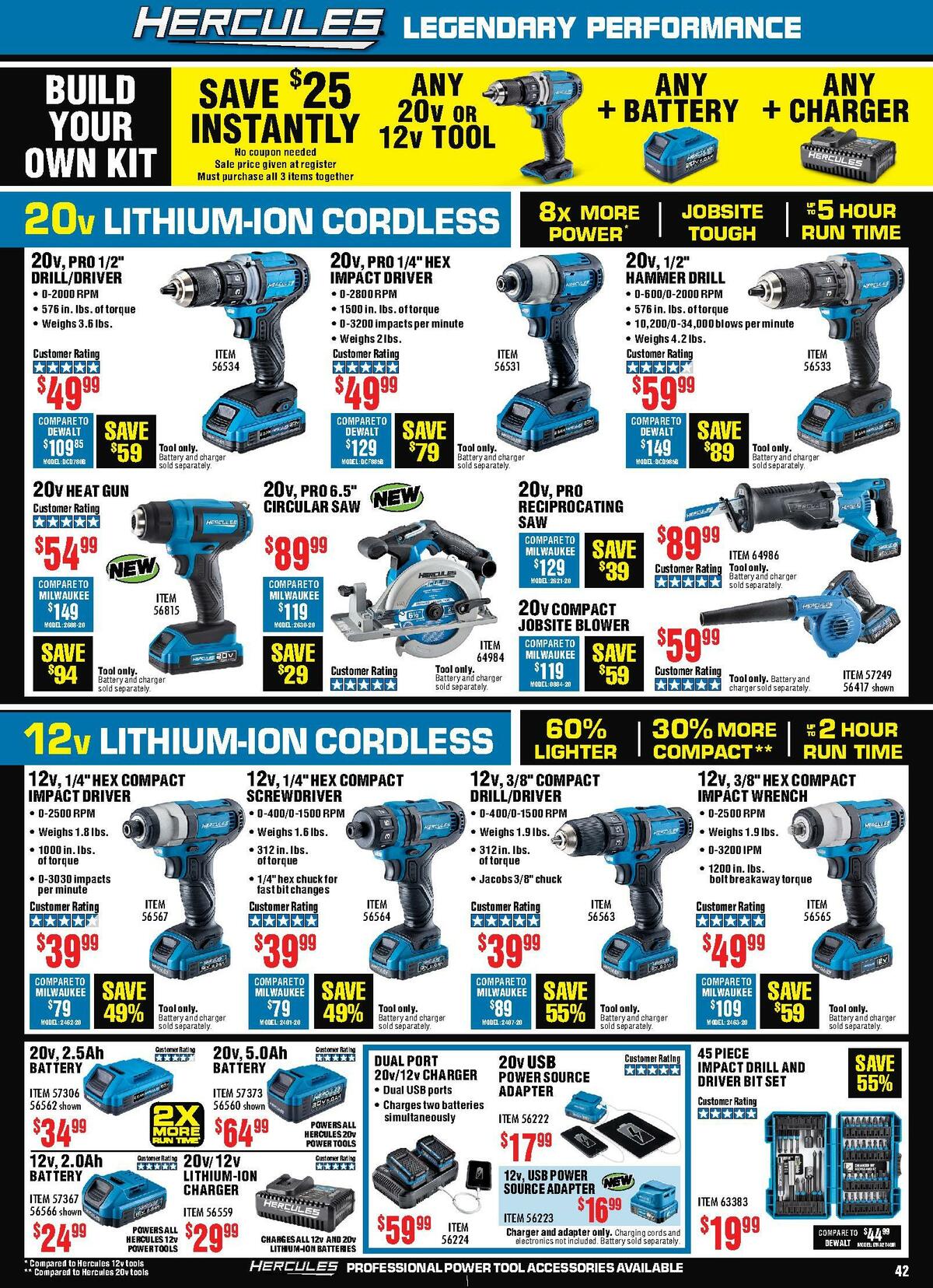 Harbor Freight Tools Weekly Ad from September 1