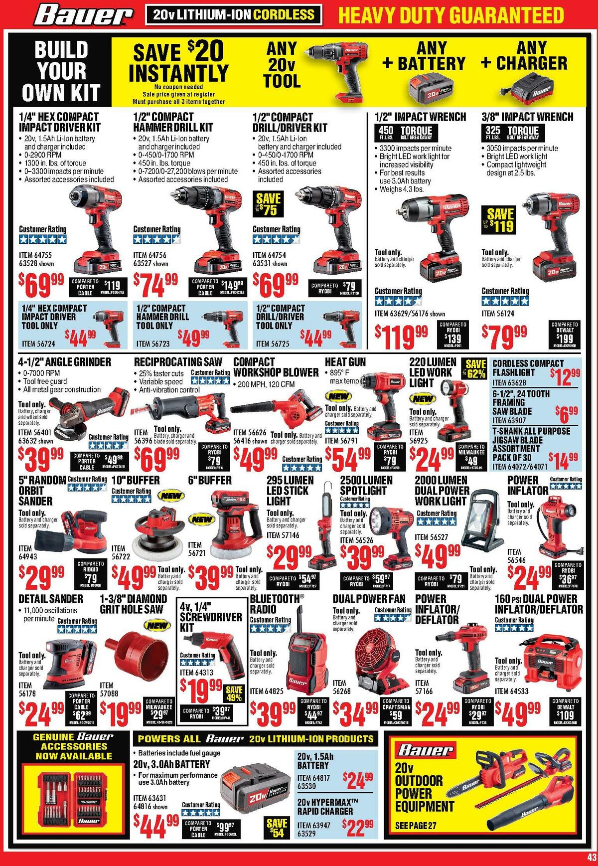 Harbor Freight Tools Weekly Ad from September 1