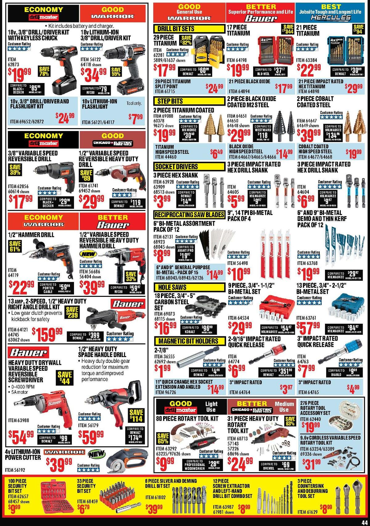 Harbor Freight Tools Weekly Ad from September 1