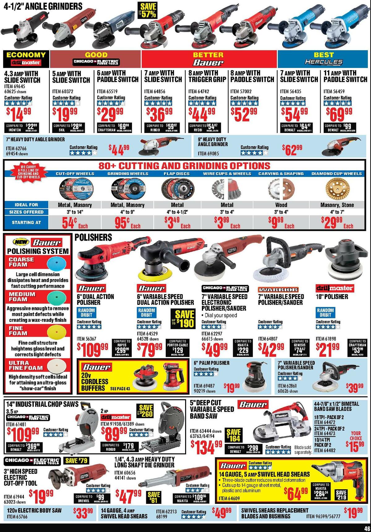 Harbor Freight Tools Weekly Ad from September 1