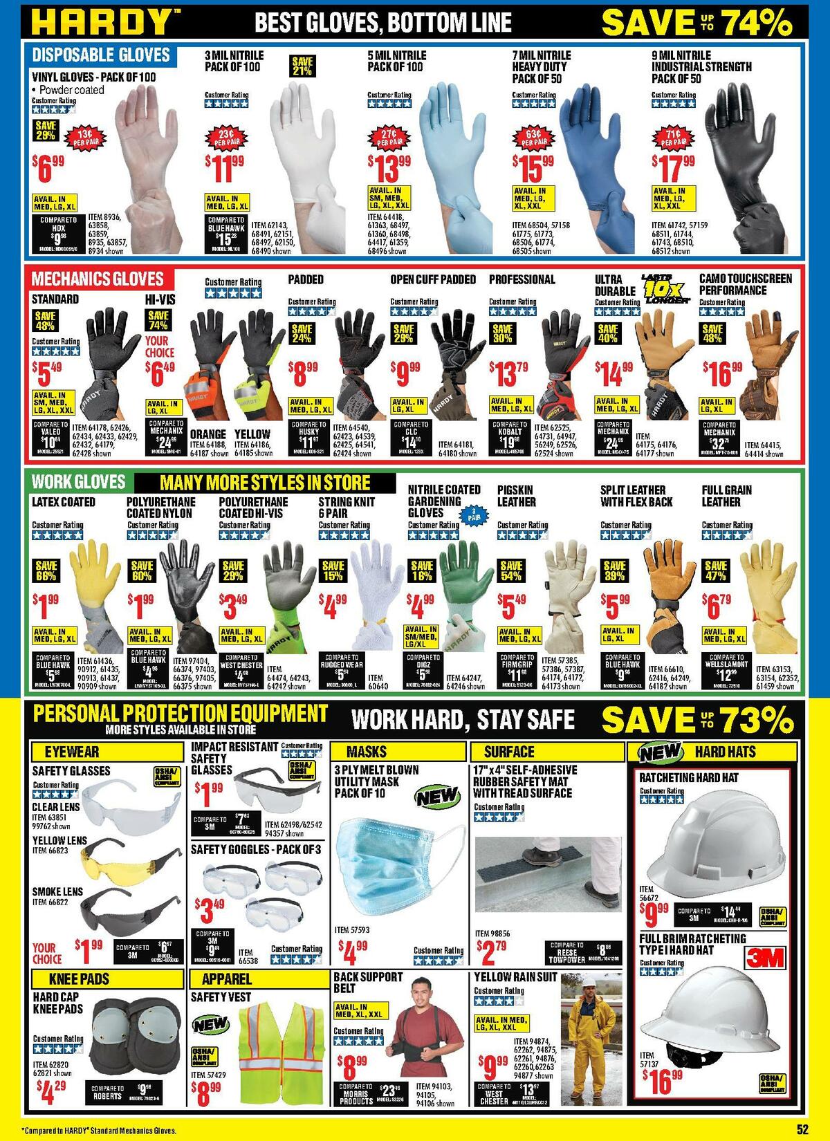 Harbor Freight Tools Weekly Ad from September 1