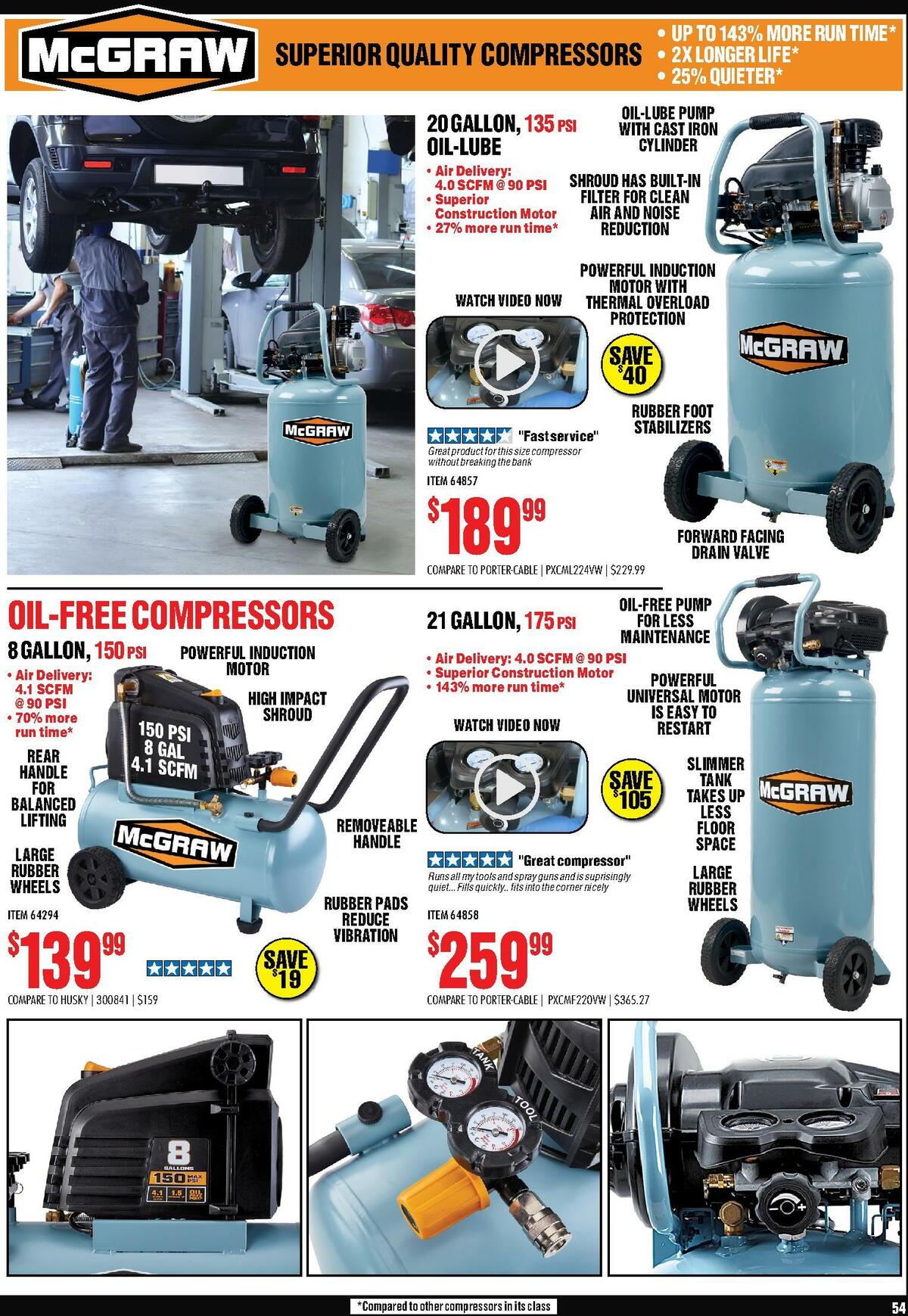 Harbor Freight Tools Weekly Ad from September 1