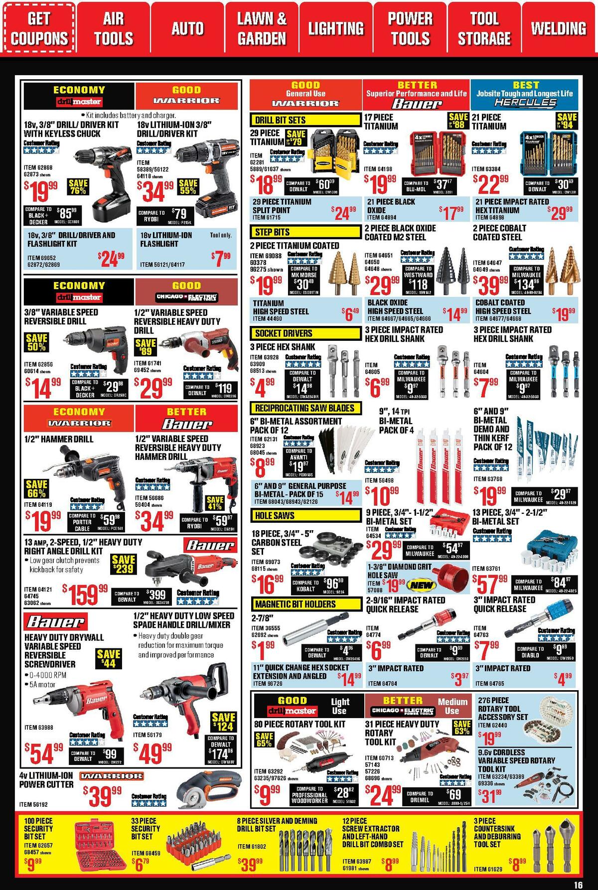 Harbor Freight Tools Weekly Ad from November 1