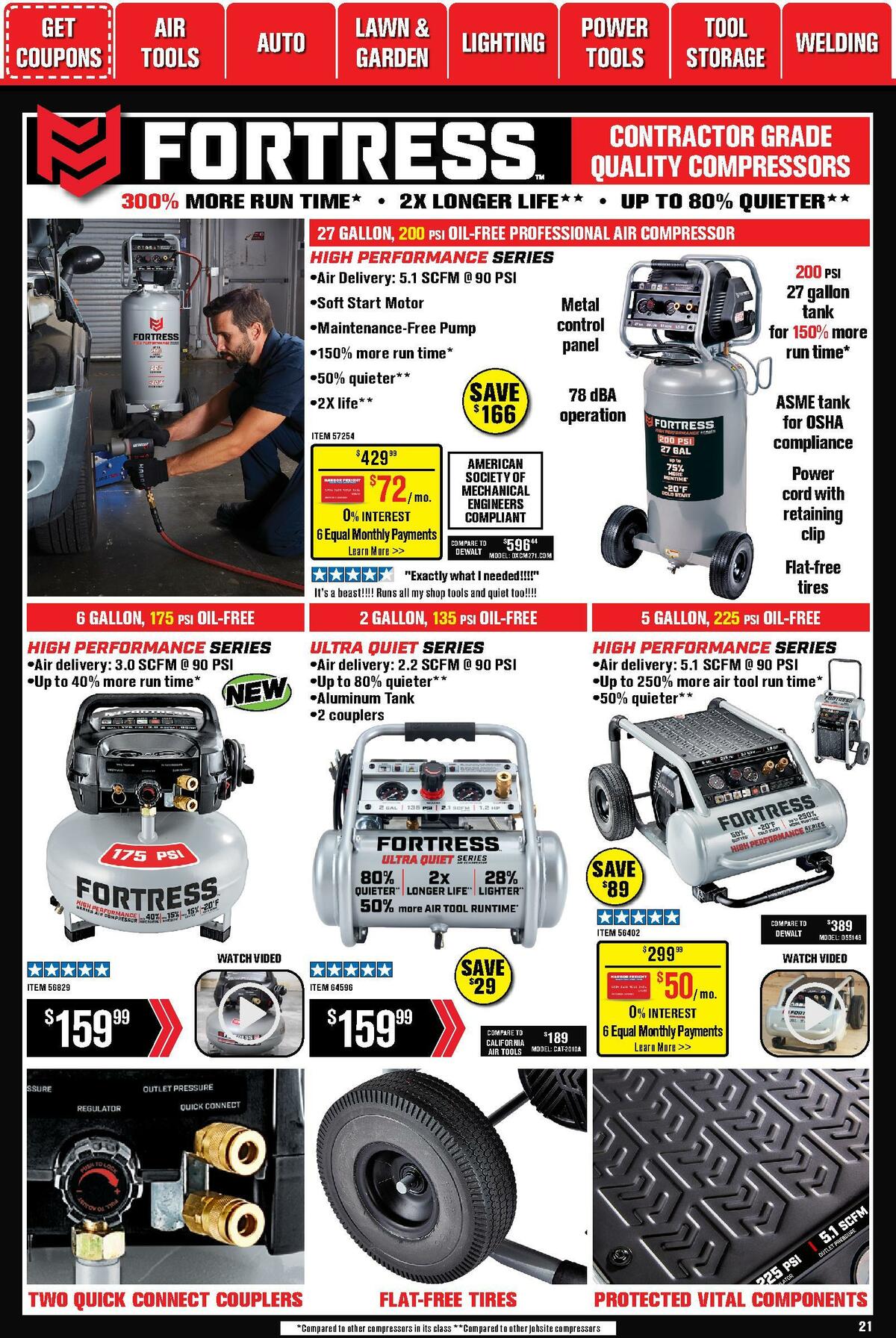 Harbor Freight Tools Weekly Ad from November 1