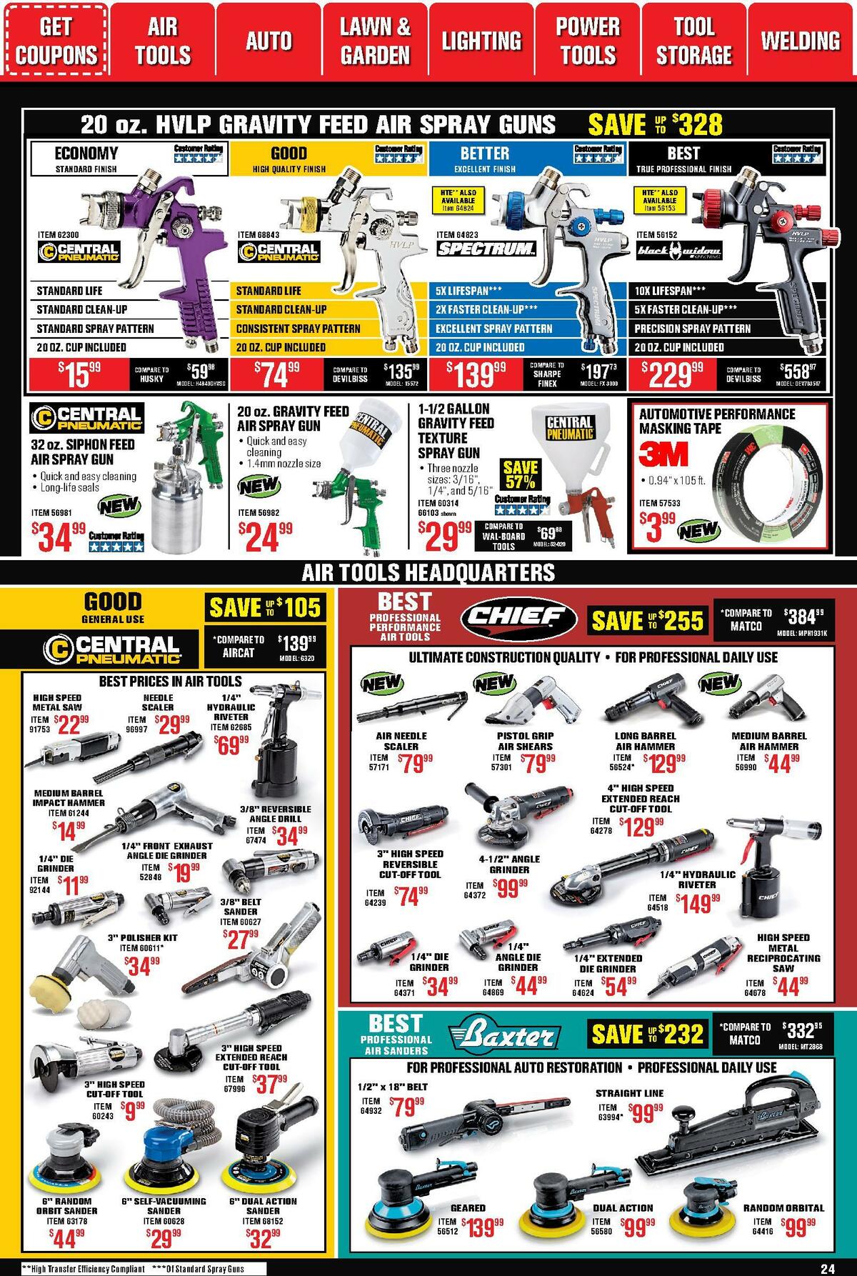 Harbor Freight Tools Weekly Ad from November 1