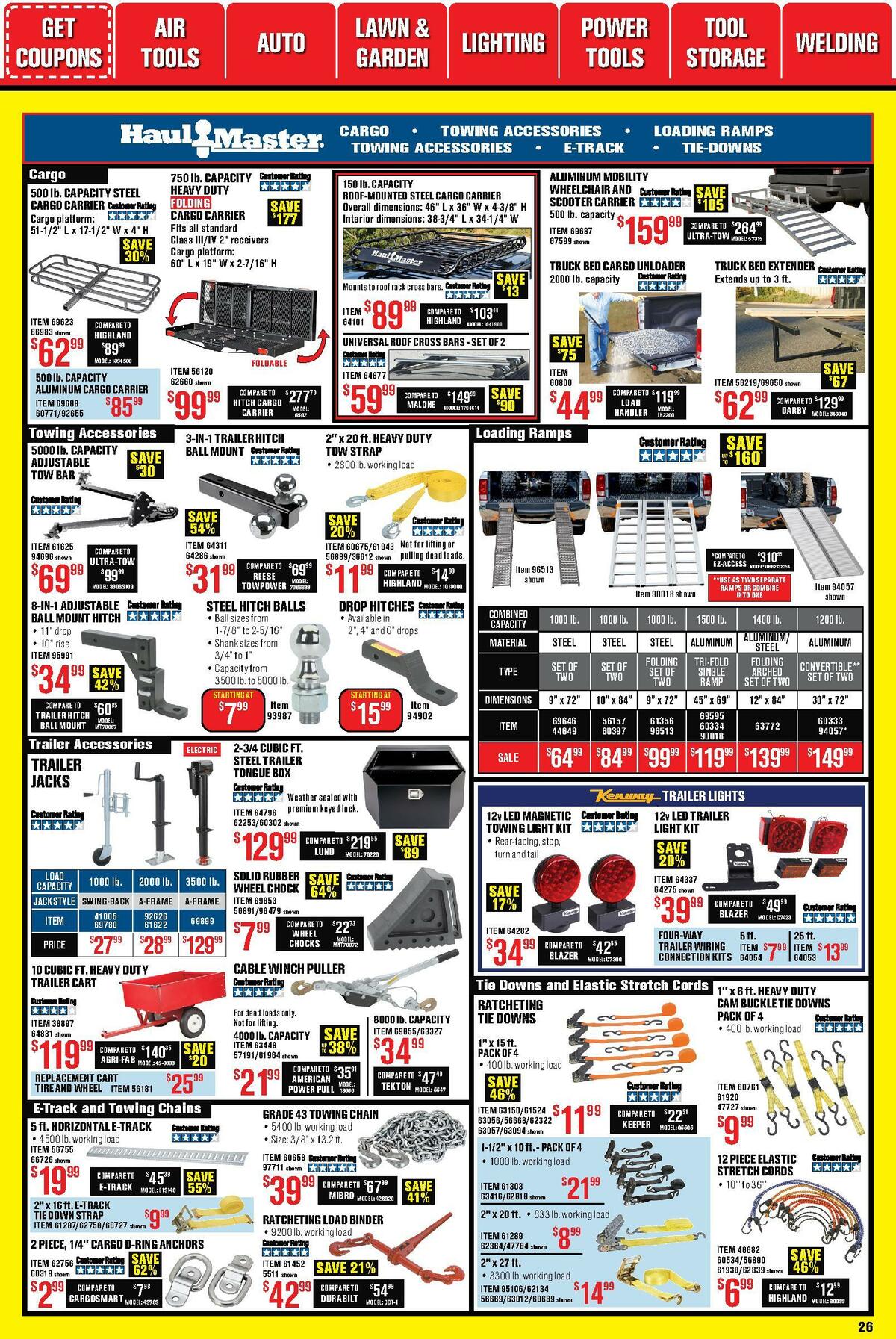 Harbor Freight Tools Weekly Ad from November 1