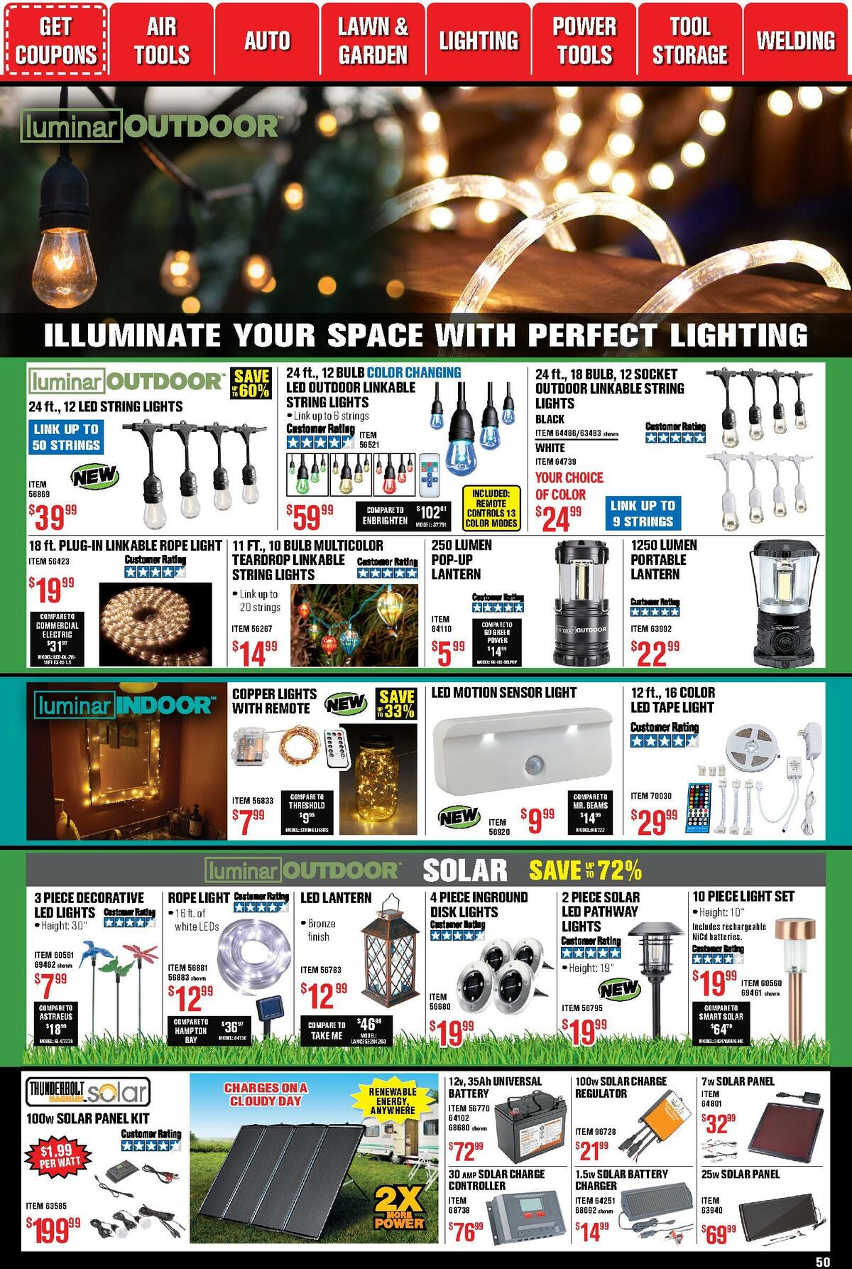 Harbor Freight Tools Weekly Ad from November 1