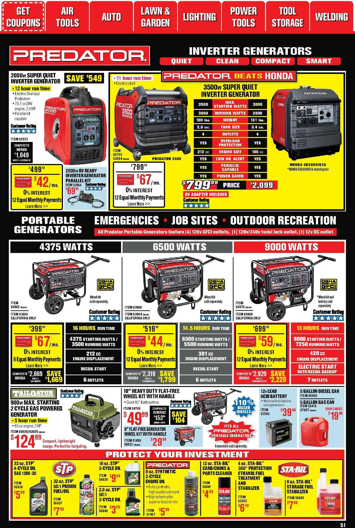 Harbor Freight Tools Weekly Ad from November 1