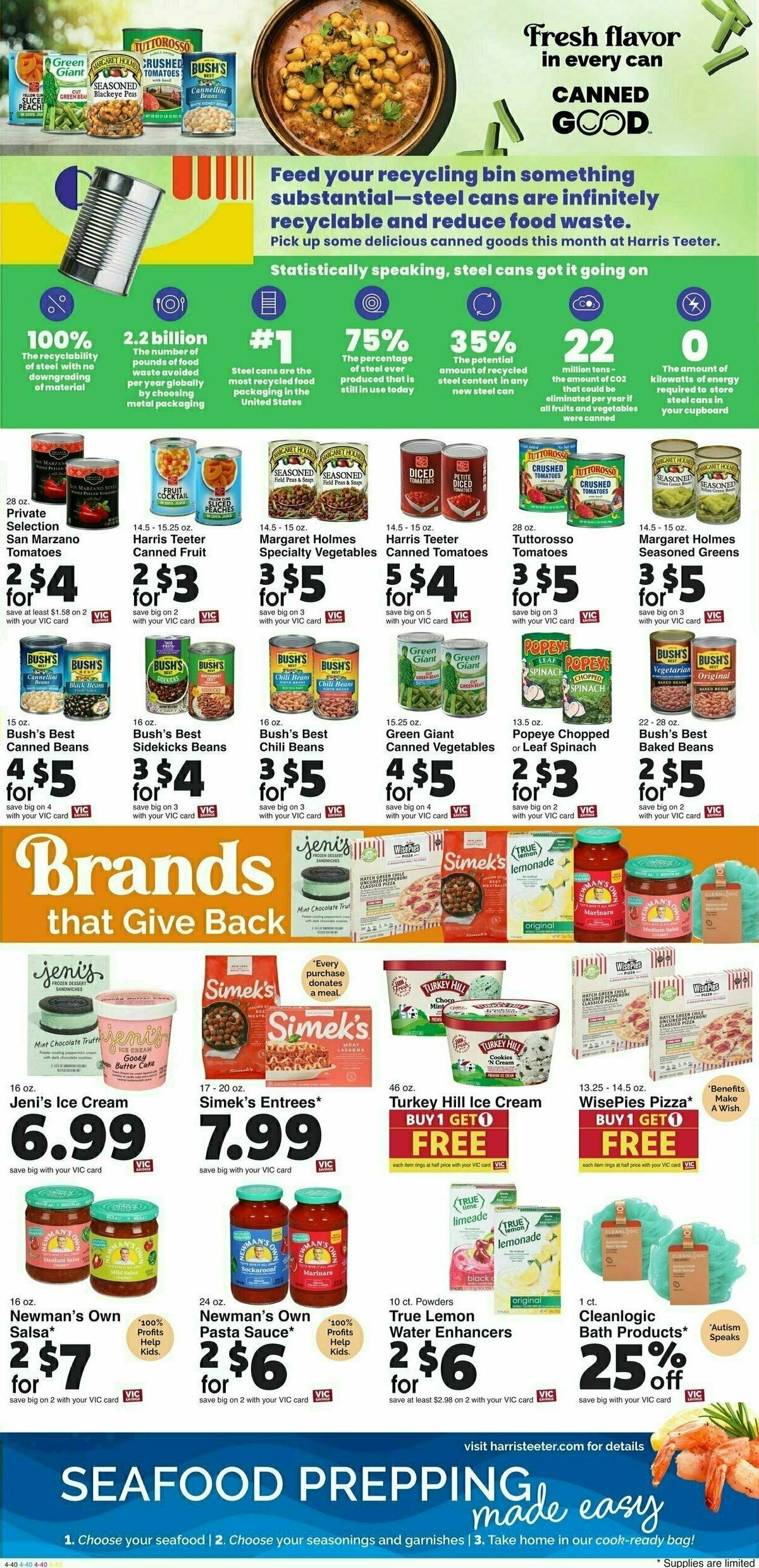 Harris Teeter Weekly Ad from April 17