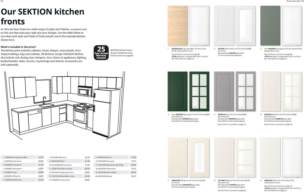 IKEA Kitchens Brochure Weekly Ad from April 1