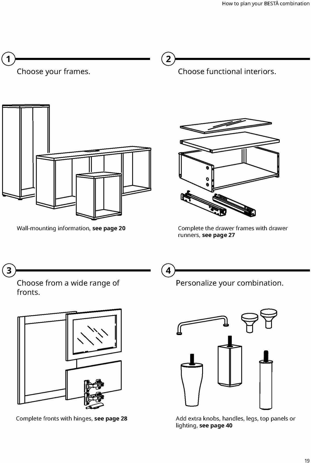 IKEA Weekly Ad from February 6