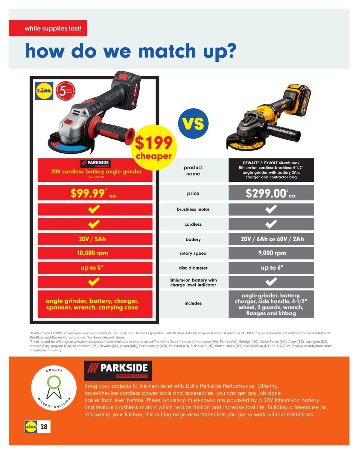 LIDL Weekly Ad from March 27