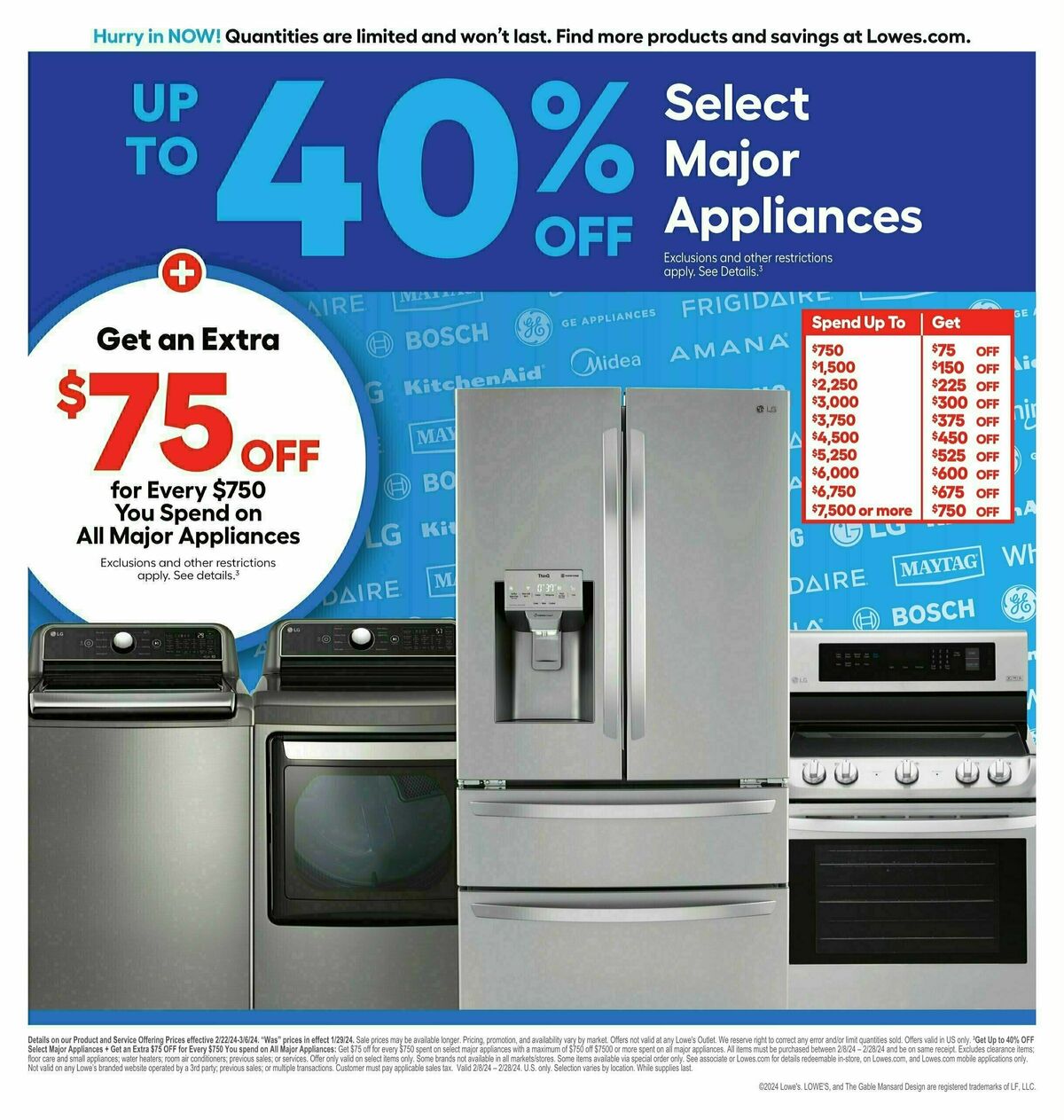 Lowe's Weekly Ad from February 22