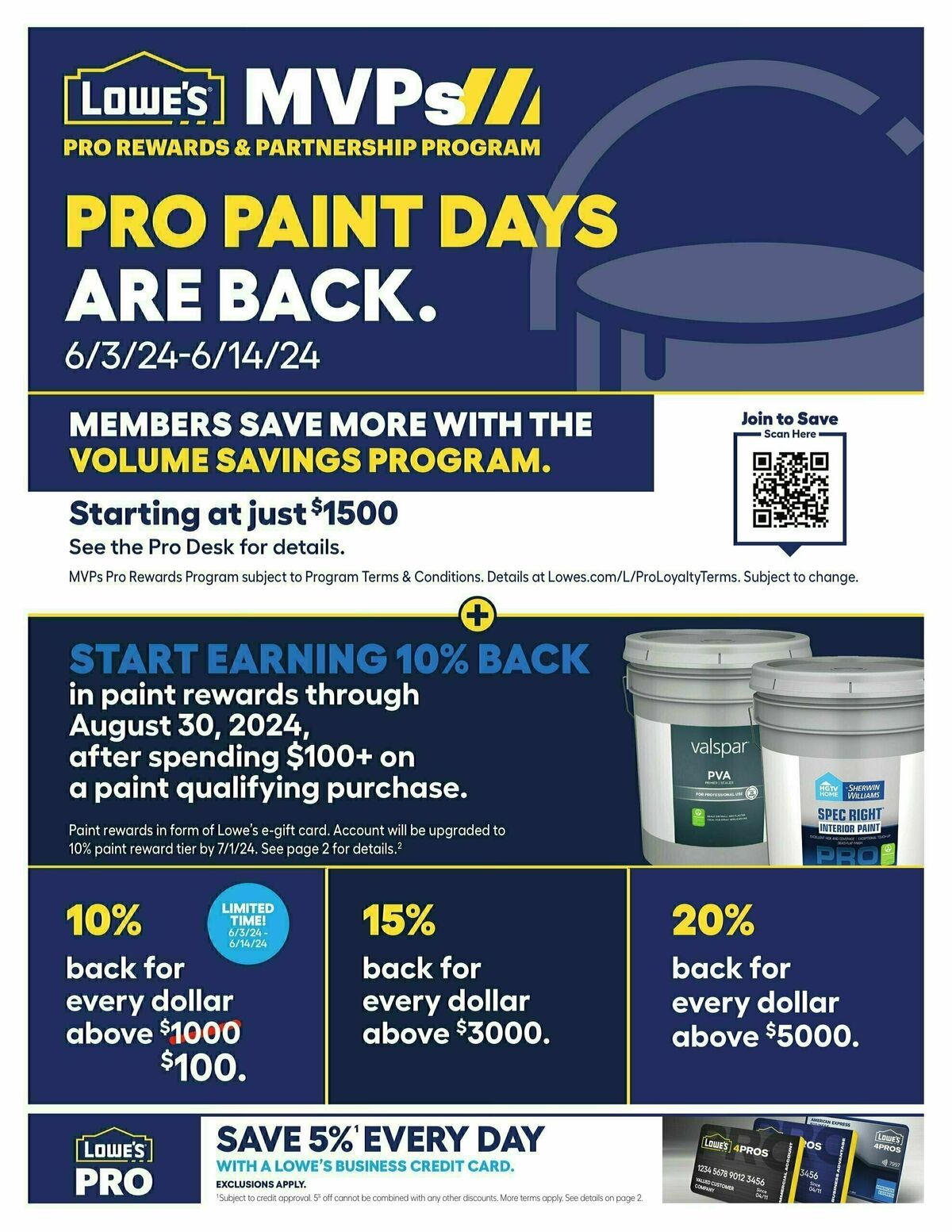 Lowe's Pro Weekly Ad from June 3