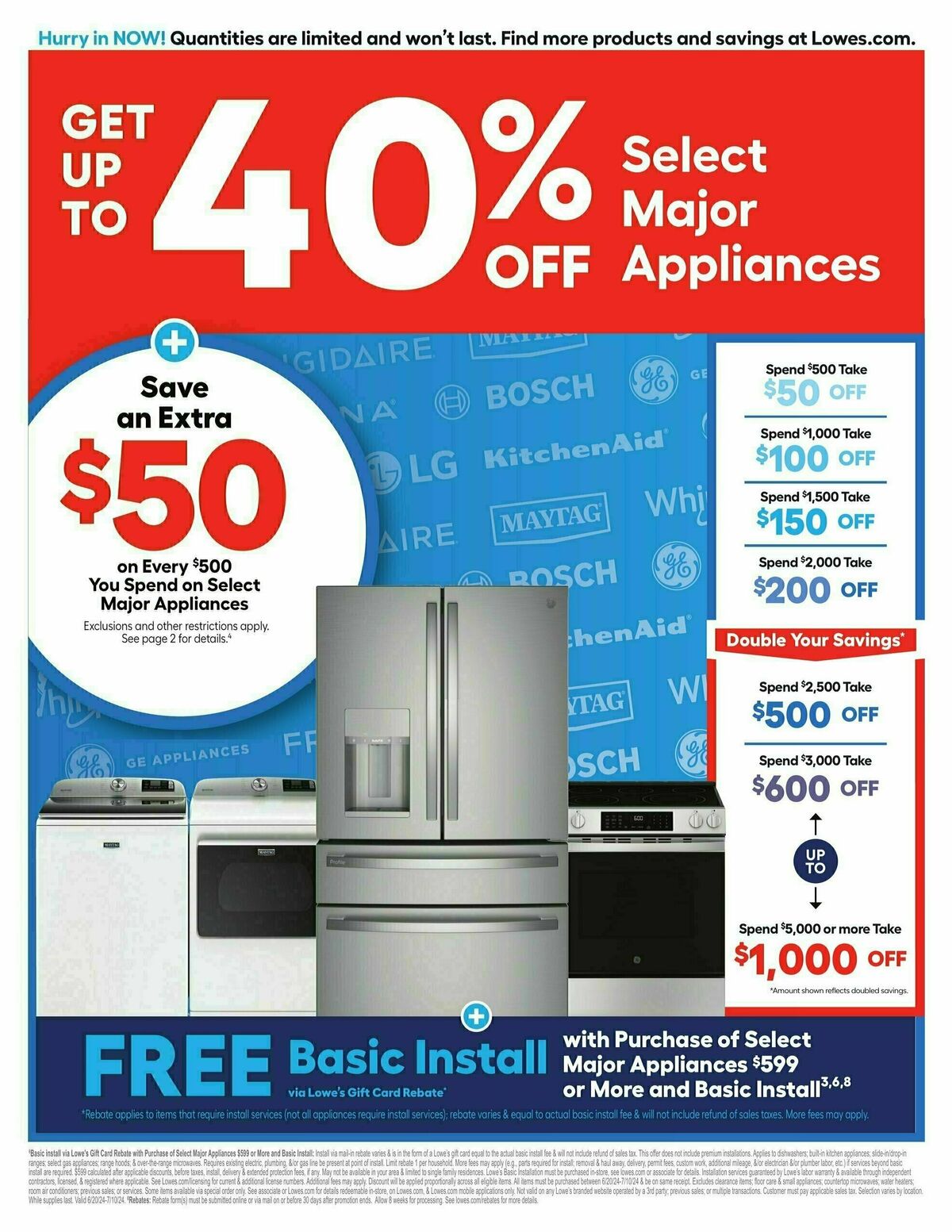 Lowe's Weekly Ad from June 20