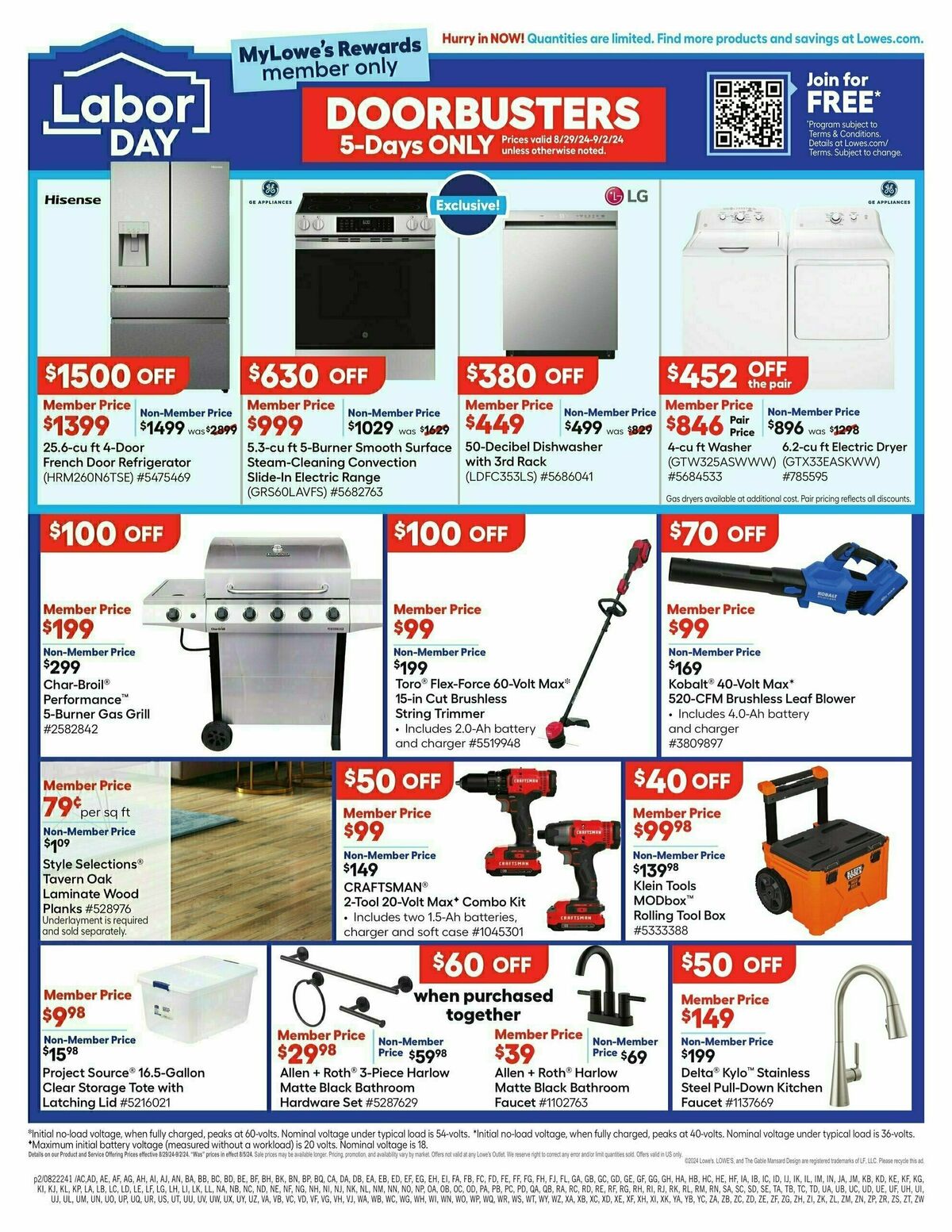 Lowe's Weekly Ad from August 29