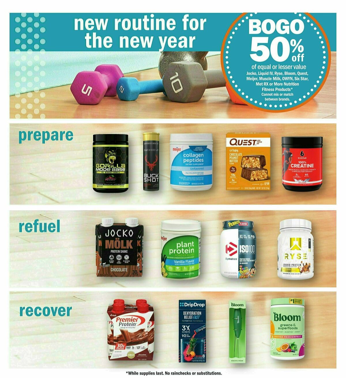 Meijer Wellness refresh for less Weekly Ad from December 26