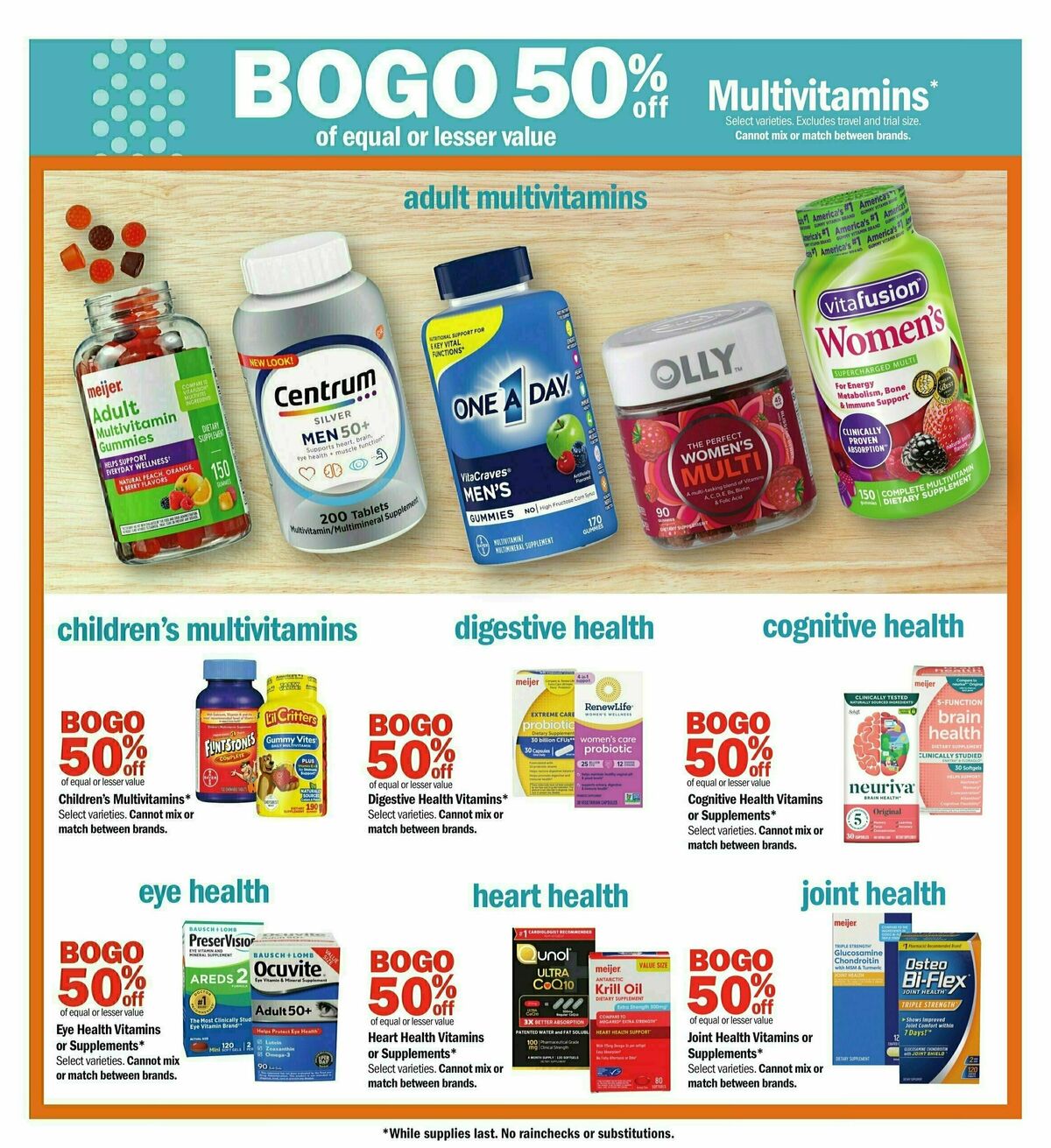 Meijer Wellness refresh for less Weekly Ad from December 26