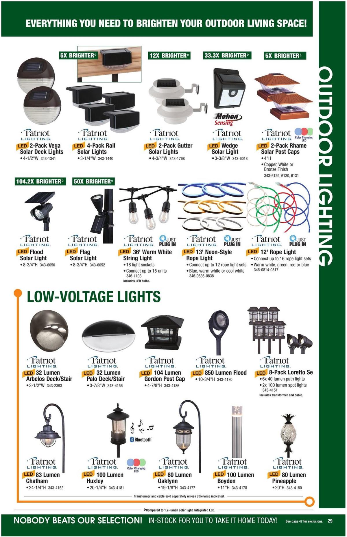 Menards Lawn & Garden Weekly Ad from May 3