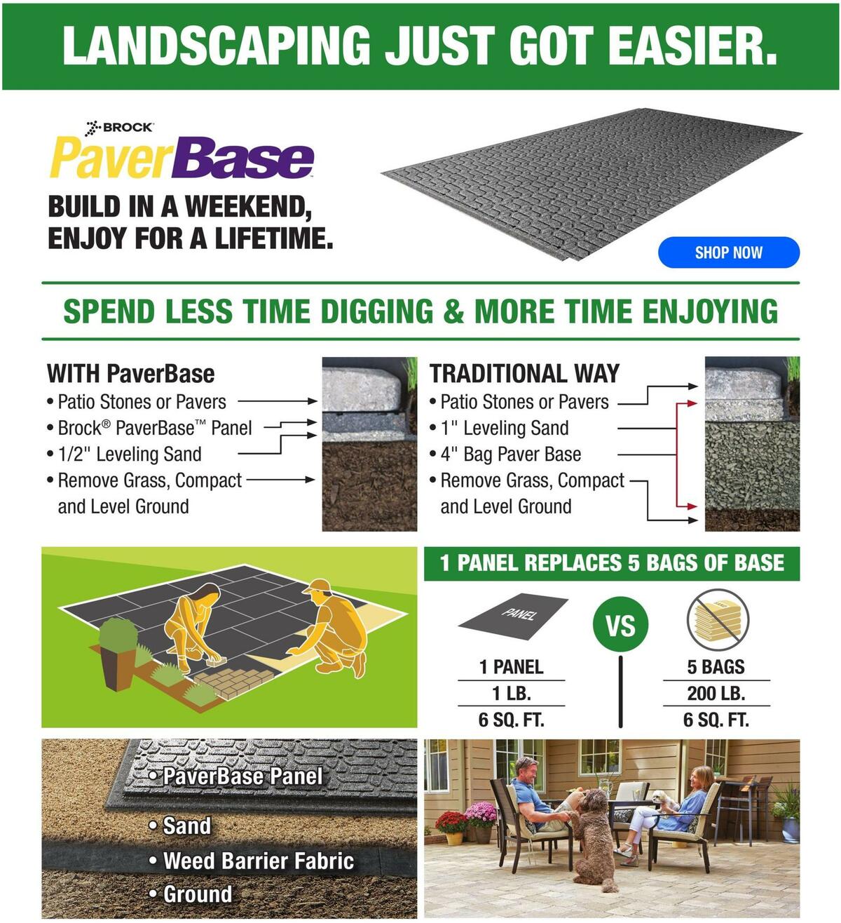 Menards Weekly Ad from March 29