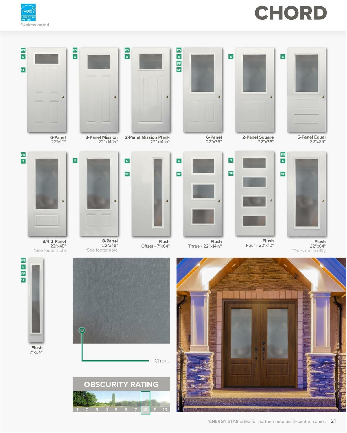 Menards MASTERCRAFT Exterior Doors Weekly Ad from June 14