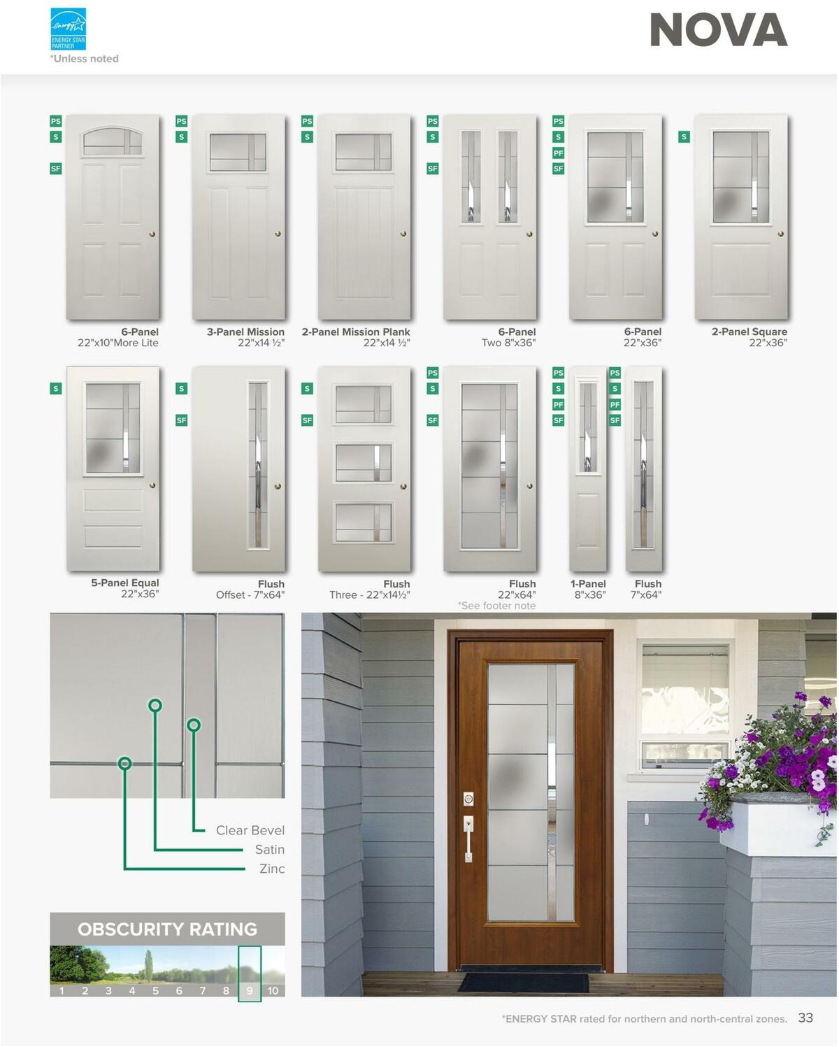 Menards MASTERCRAFT Exterior Doors Weekly Ad from June 14