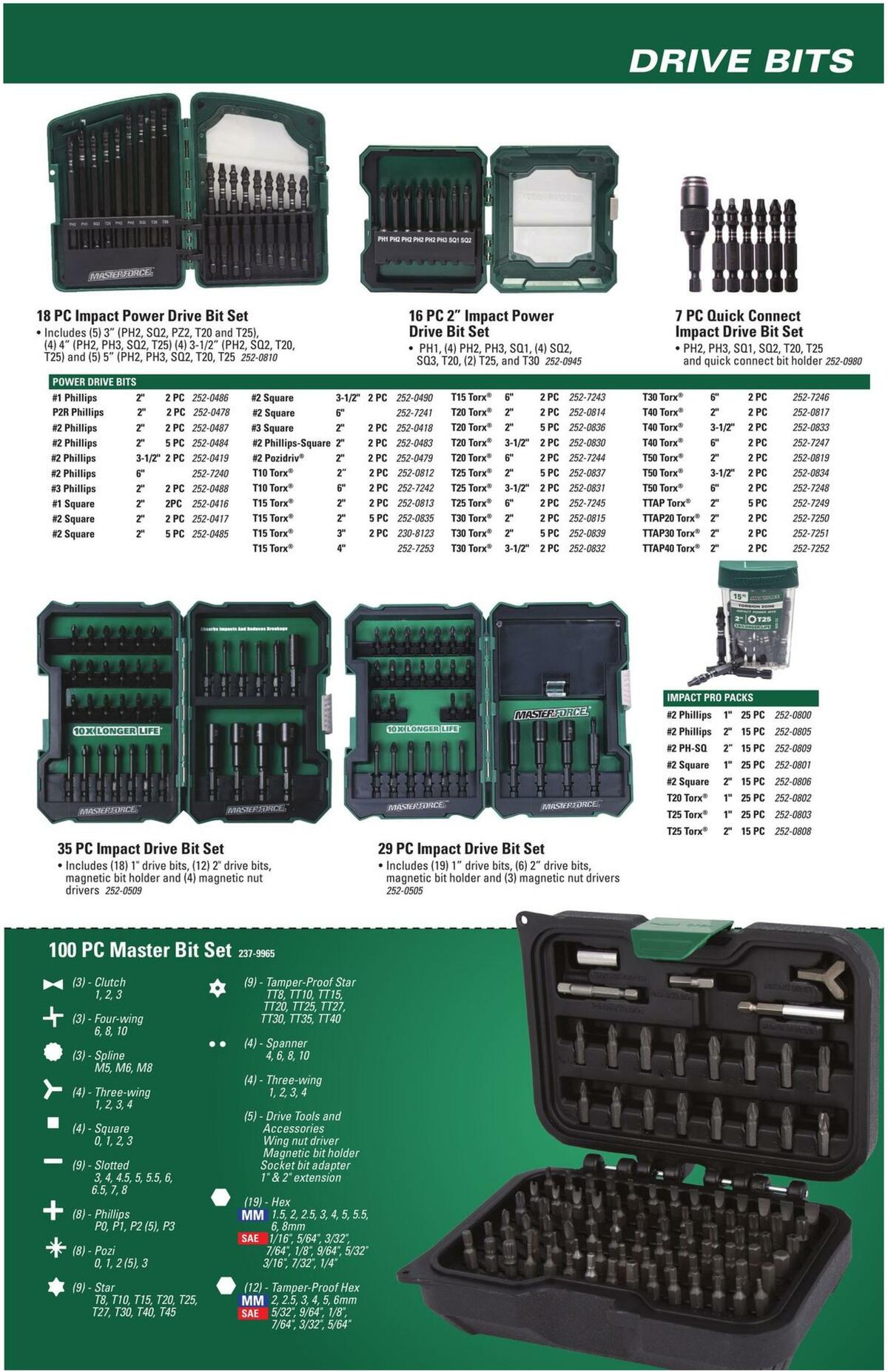 Menards Masterforce Tools Weekly Ad from November 22