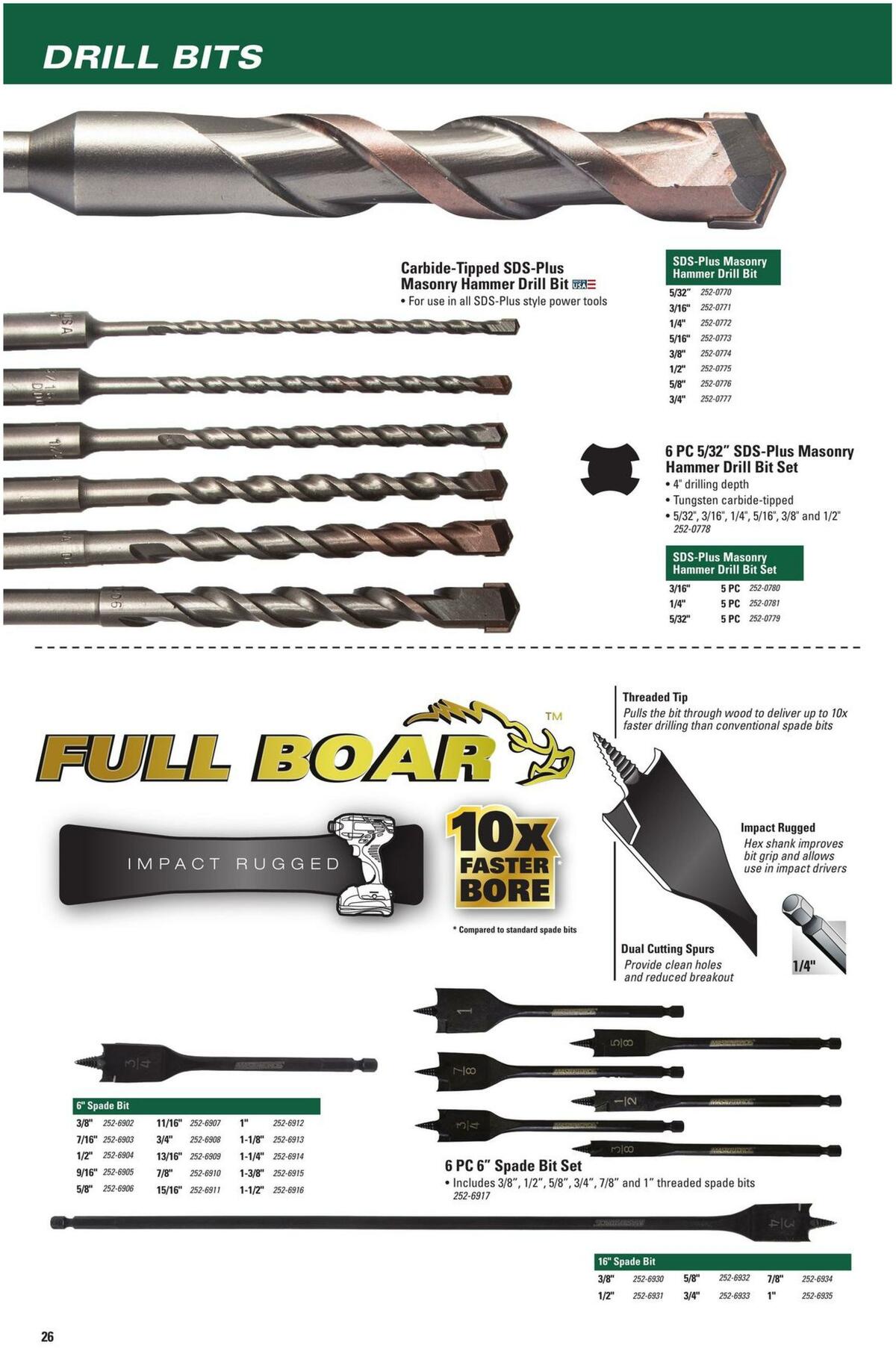 Menards Masterforce Tools Weekly Ad from November 22