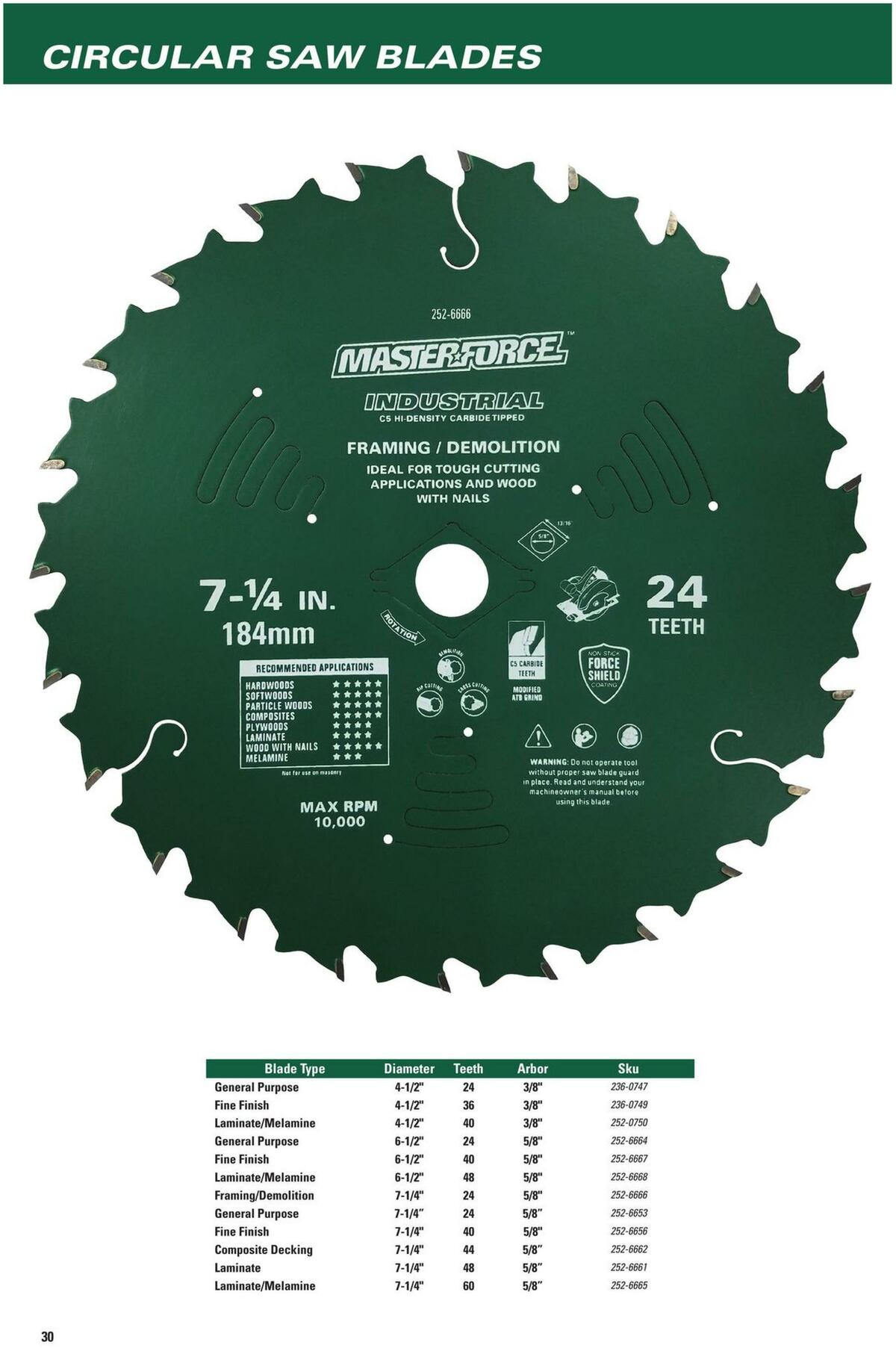 Menards Masterforce Tools Weekly Ad from November 22