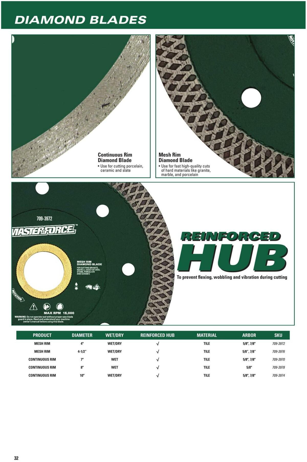 Menards Masterforce Tools Weekly Ad from November 22