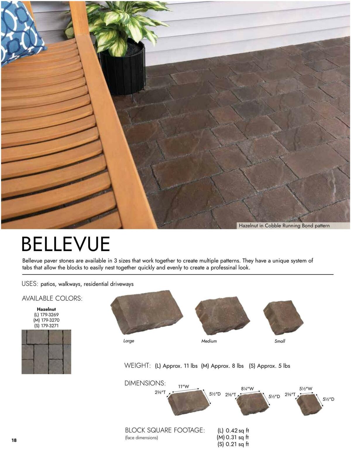 Menards Landscape Concrete Block Catalog Weekly Ad from March 15