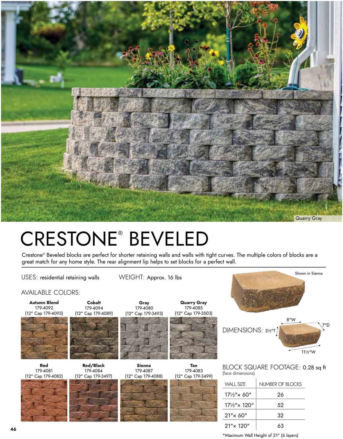 Menards Landscape Concrete Block Catalog Weekly Ad from March 15