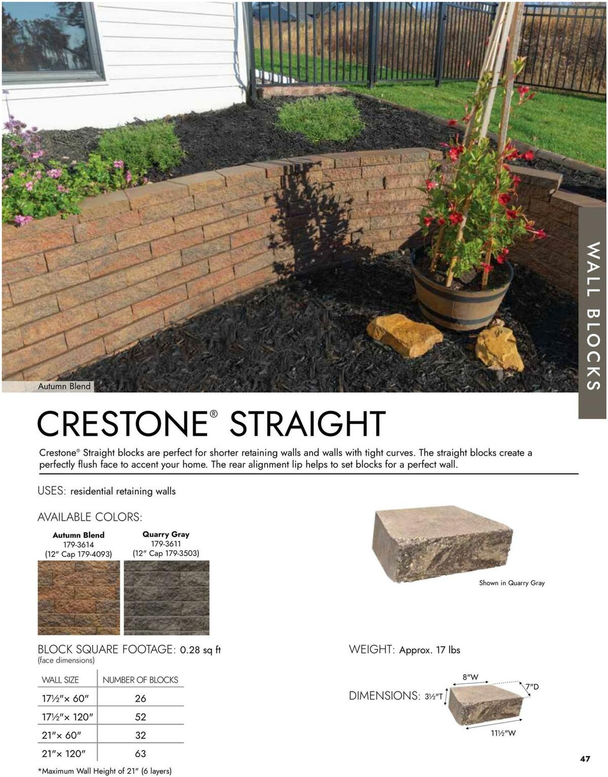 Menards Landscape Concrete Block Catalog Weekly Ad from March 15