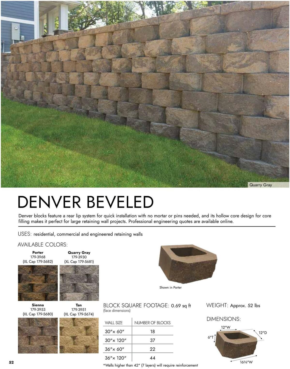 Menards Landscape Concrete Block Catalog Weekly Ad from March 15