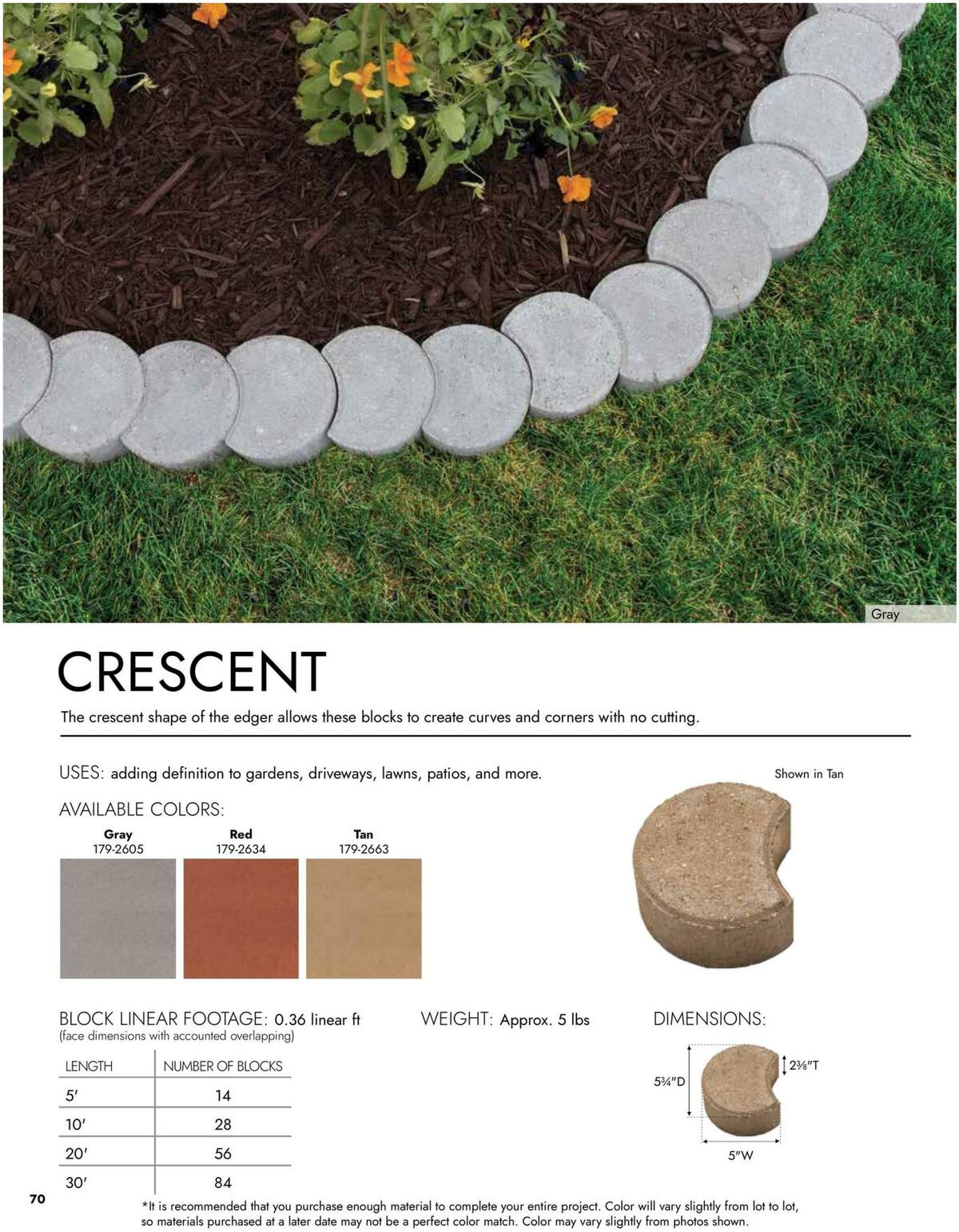 Menards Landscape Concrete Block Catalog Weekly Ad from March 15