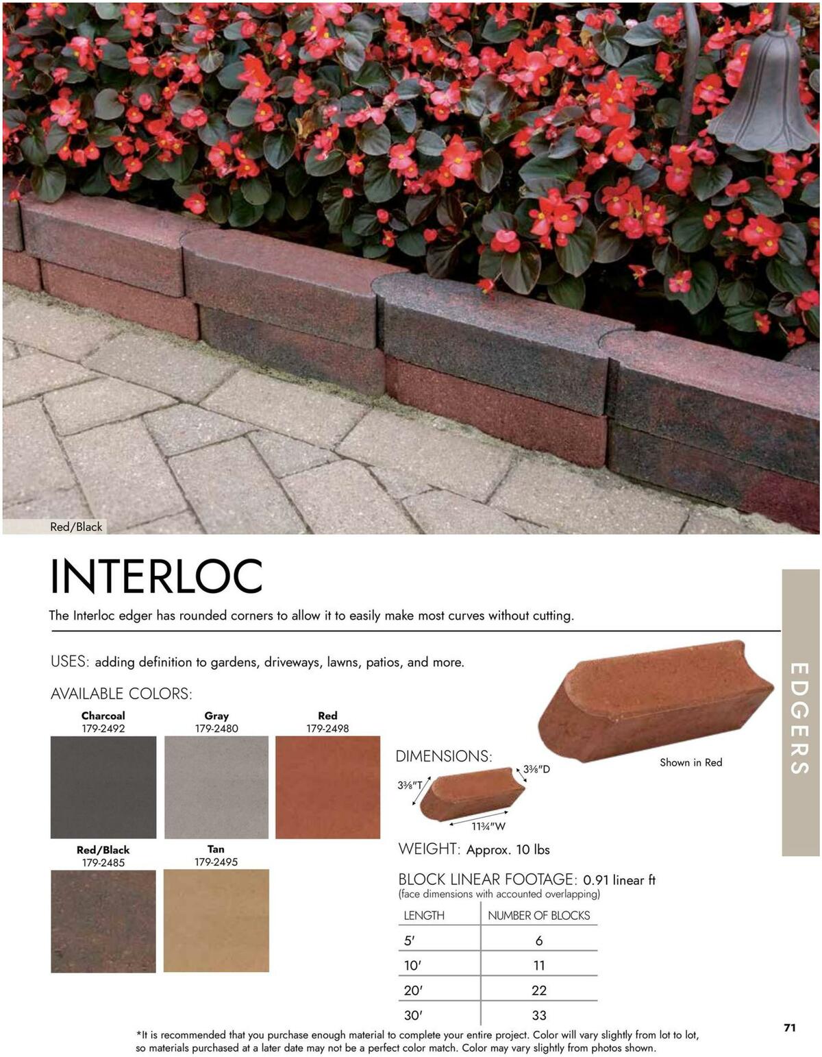 Menards Landscape Concrete Block Catalog Weekly Ad from March 15