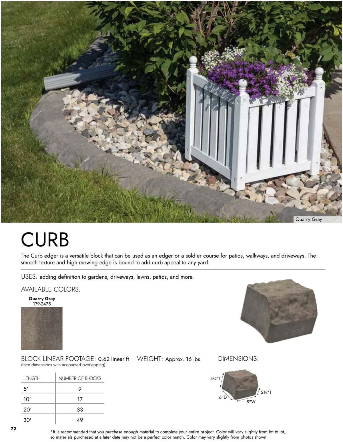 Menards Landscape Concrete Block Catalog Weekly Ad from March 15