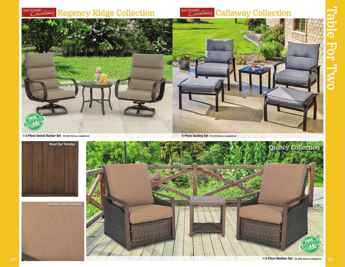 Menards Outdoor Living 2023 Weekly Ad from February 14