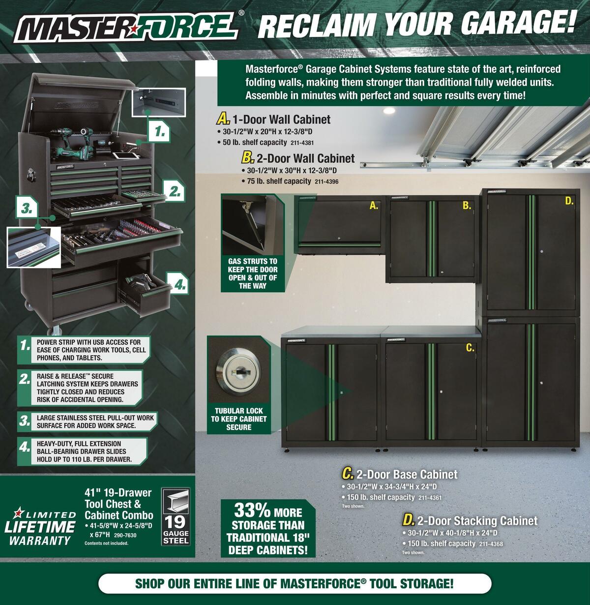 Menards Weekly Ad from March 9