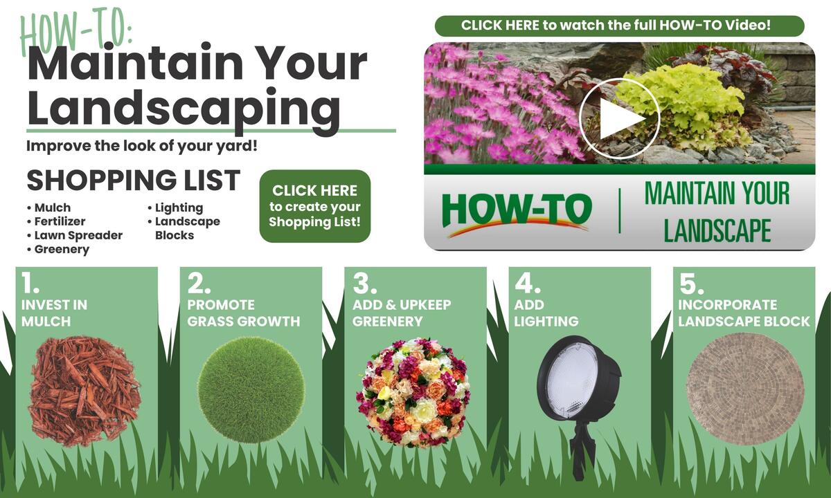 Menards Weekly Ad from April 19